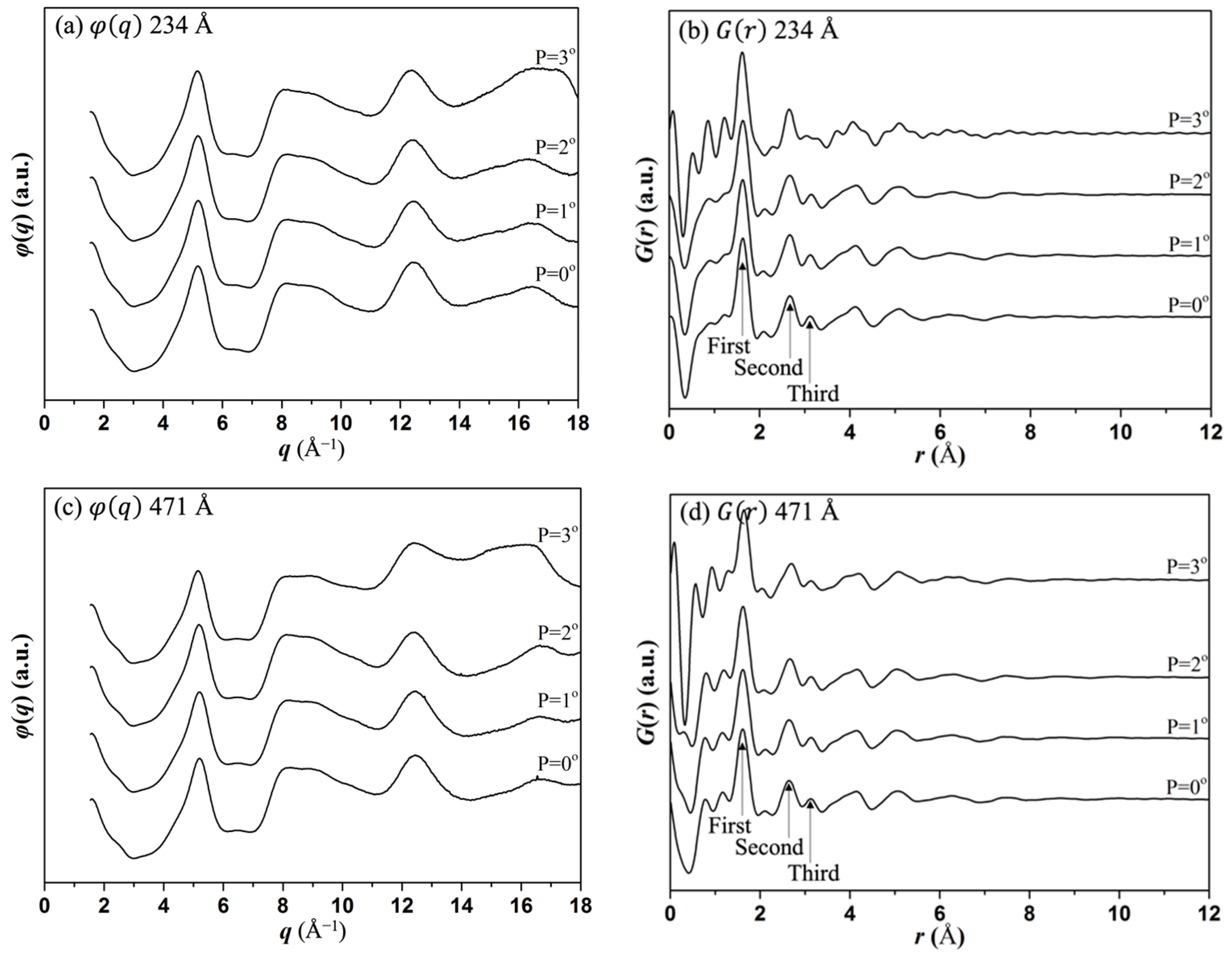 Symmetry 15 01291 g005 Symmetry 15 01291 g005