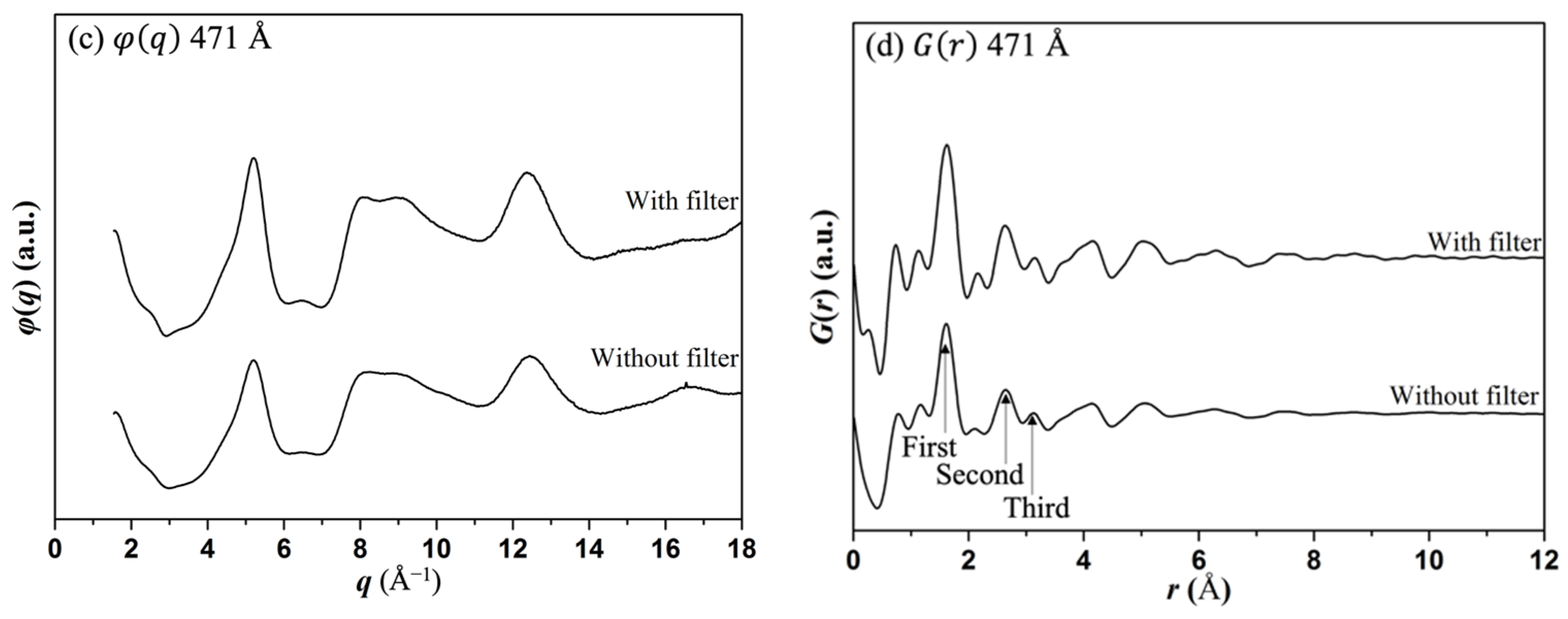 Symmetry 15 01291 g006b Symmetry 15 01291 g006b