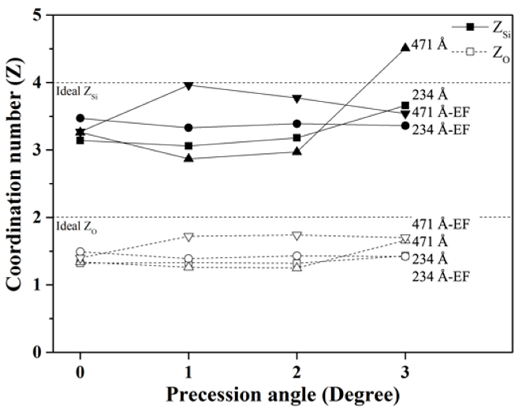 Symmetry 15 01291 g007 Symmetry 15 01291 g007