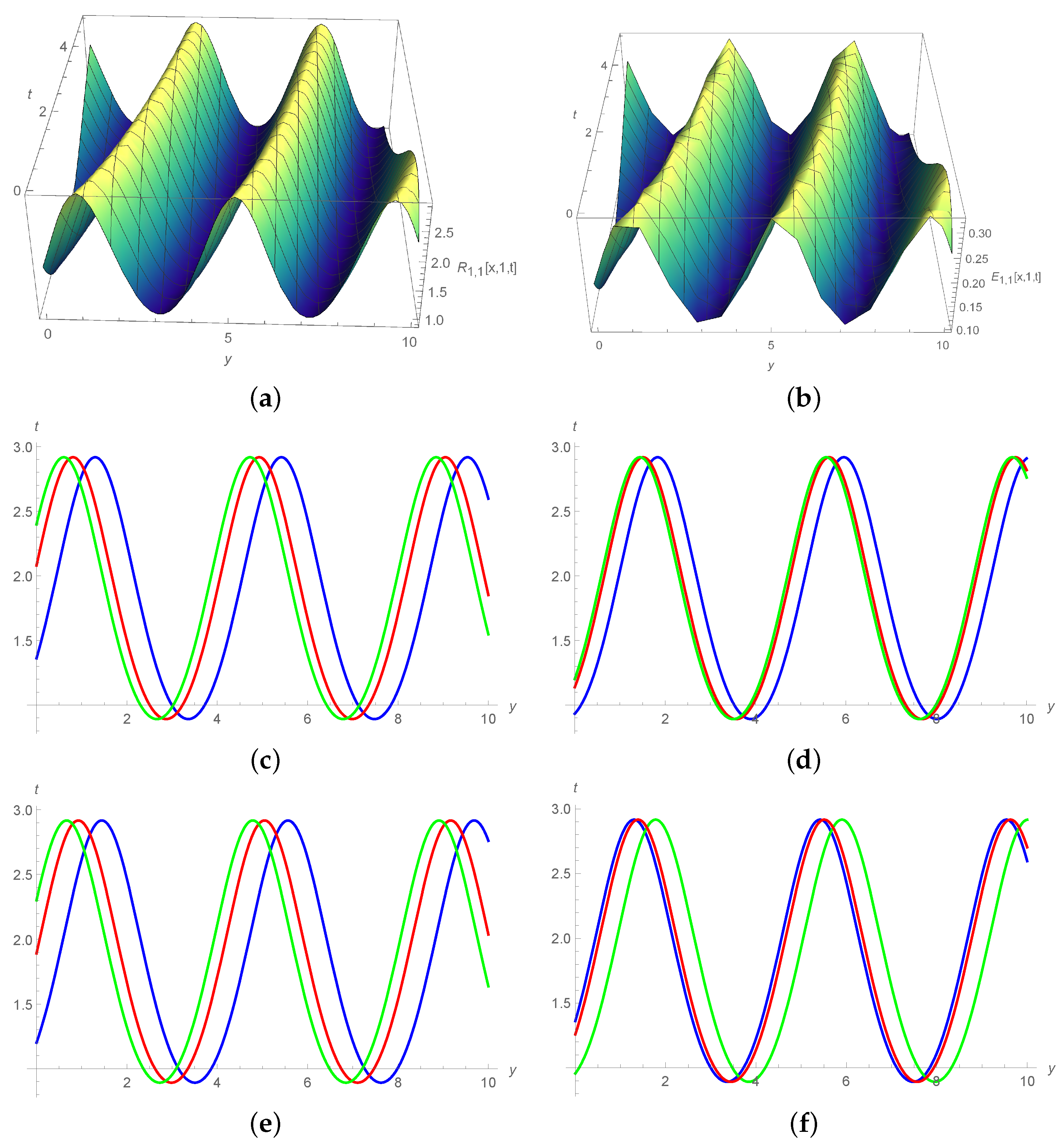 Symmetry 15 01293 g001