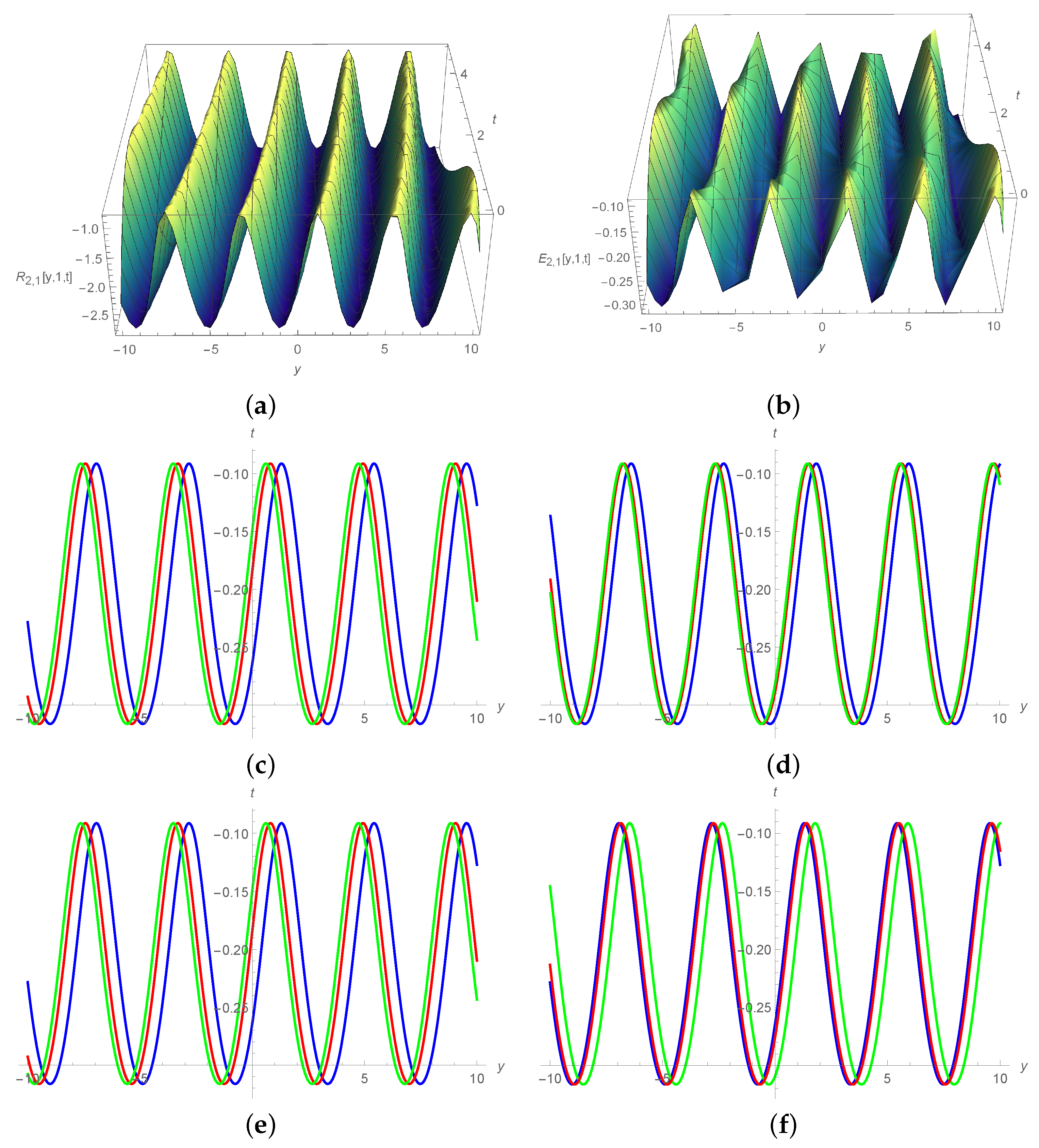 Symmetry 15 01293 g002