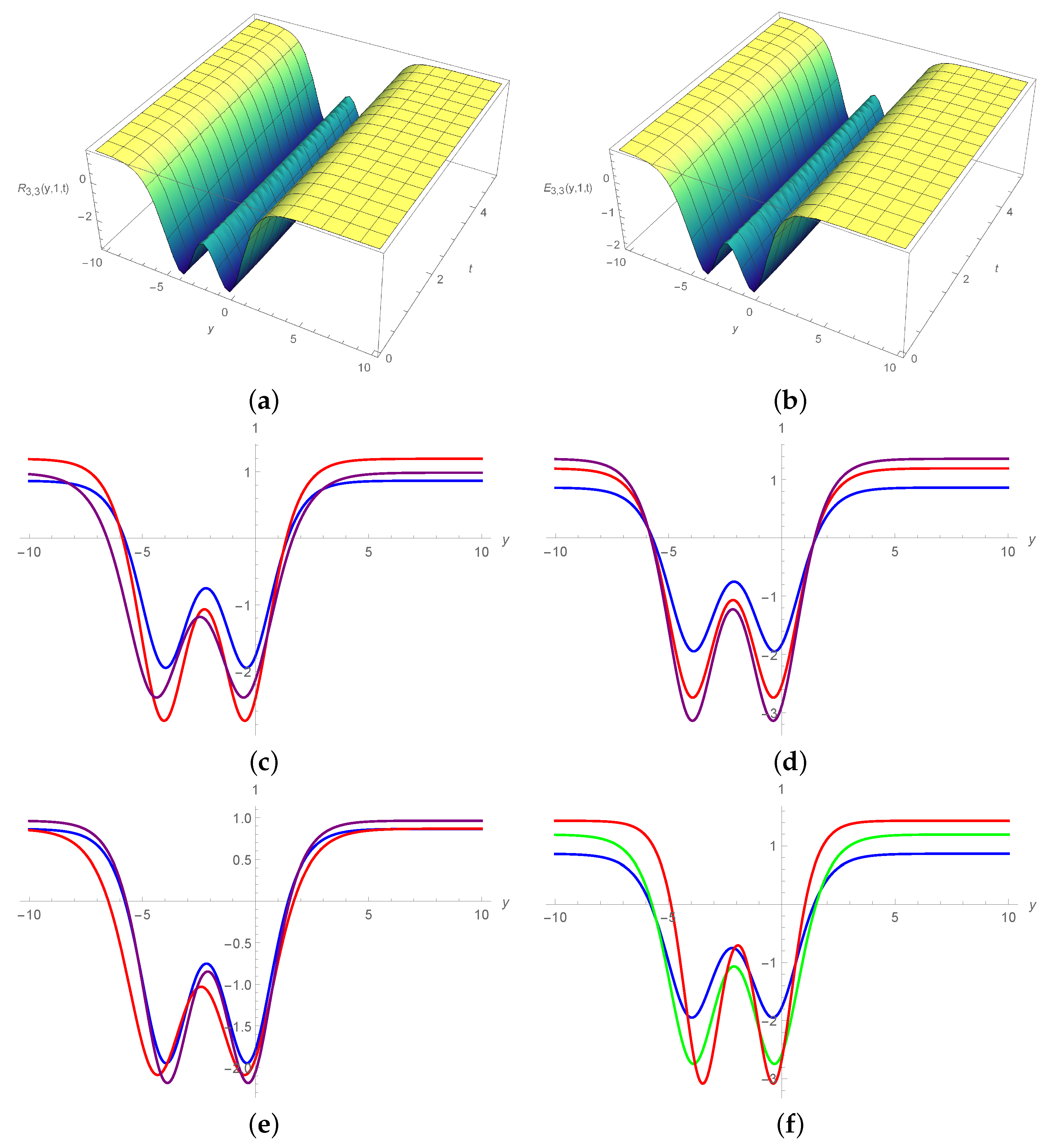 Symmetry 15 01293 g009