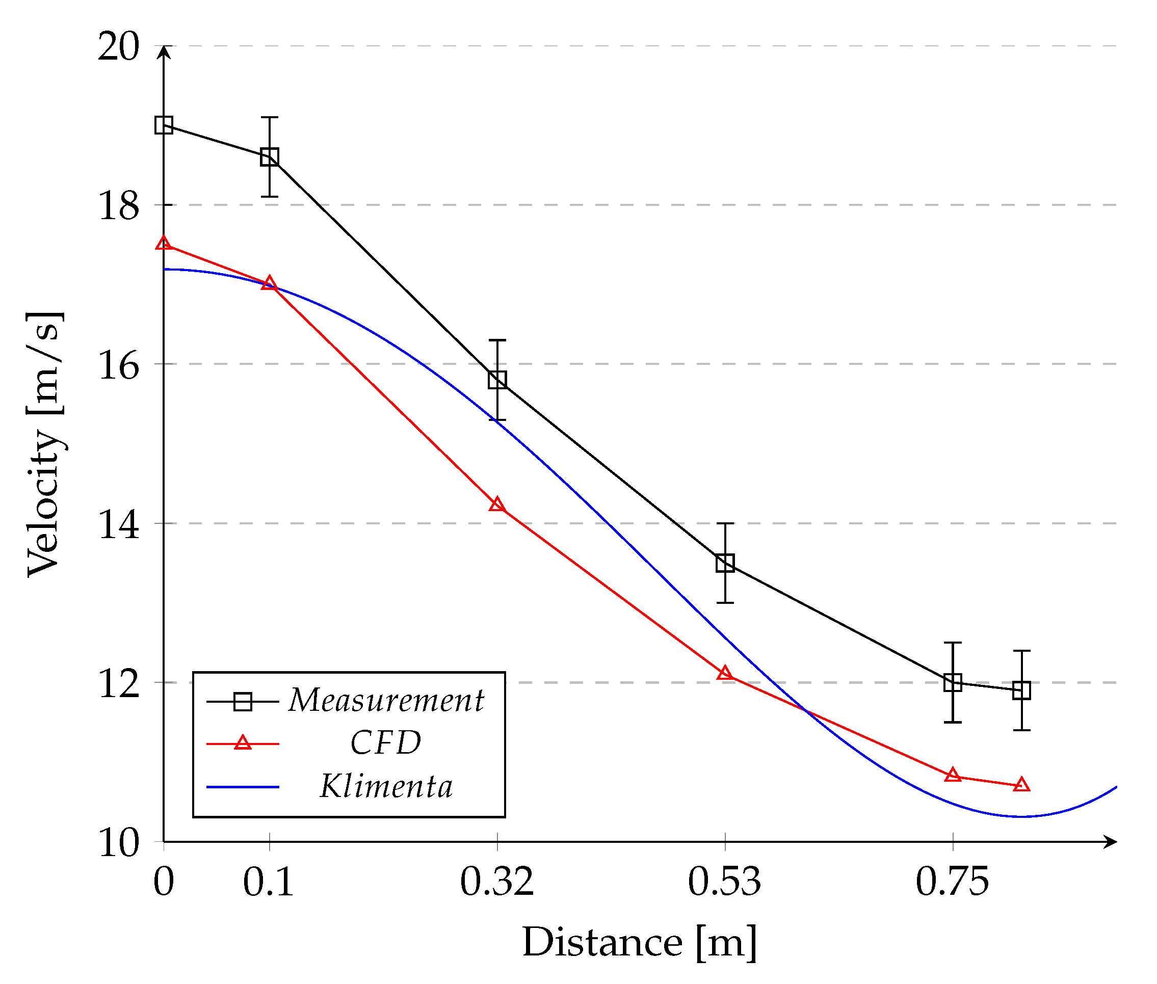 Symmetry 15 01294 g003