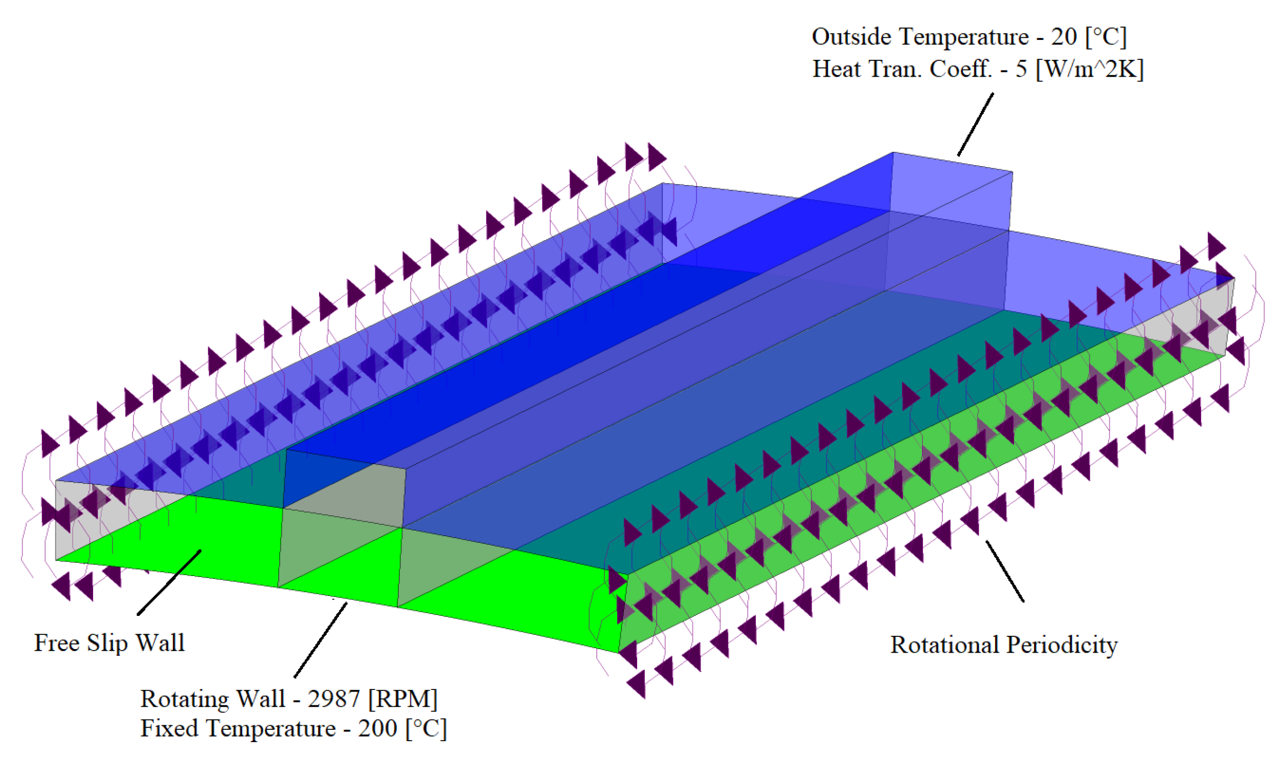 Symmetry 15 01294 g031