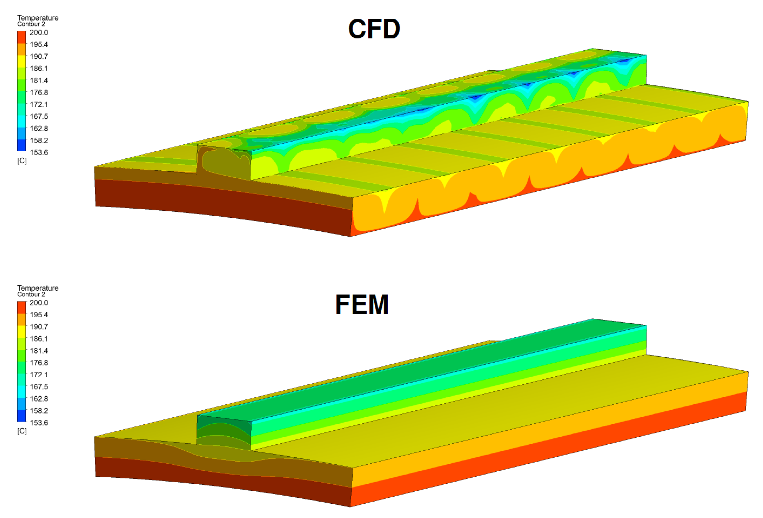 Symmetry 15 01294 g033