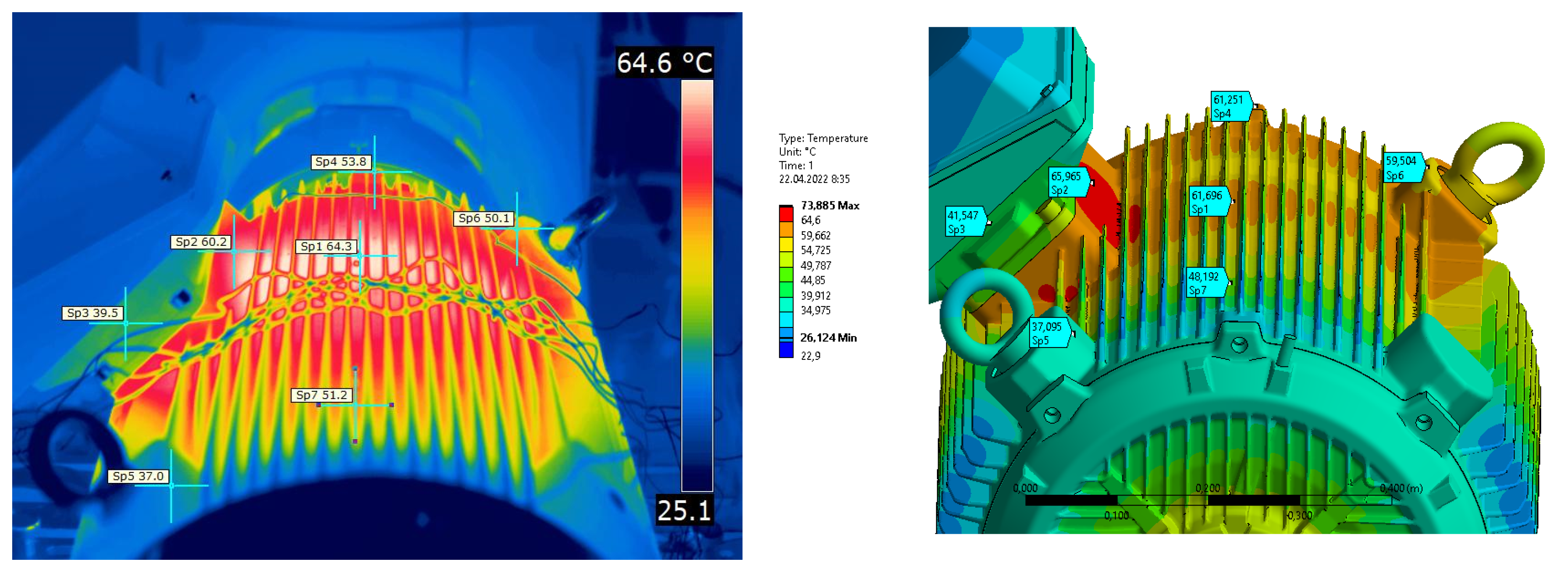 Symmetry 15 01294 g041