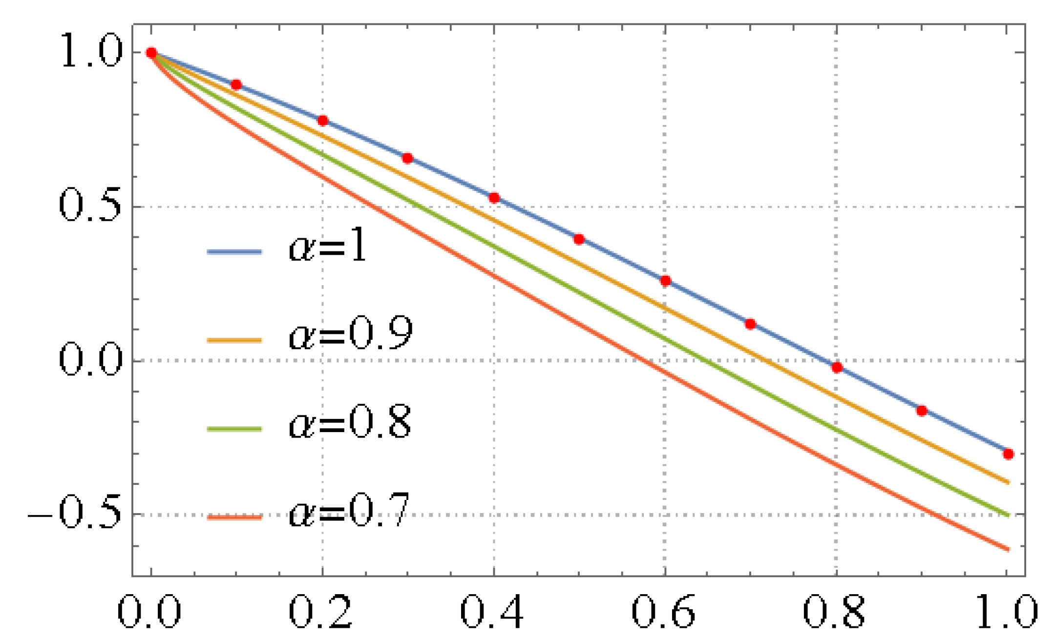 Symmetry 15 01296 g002