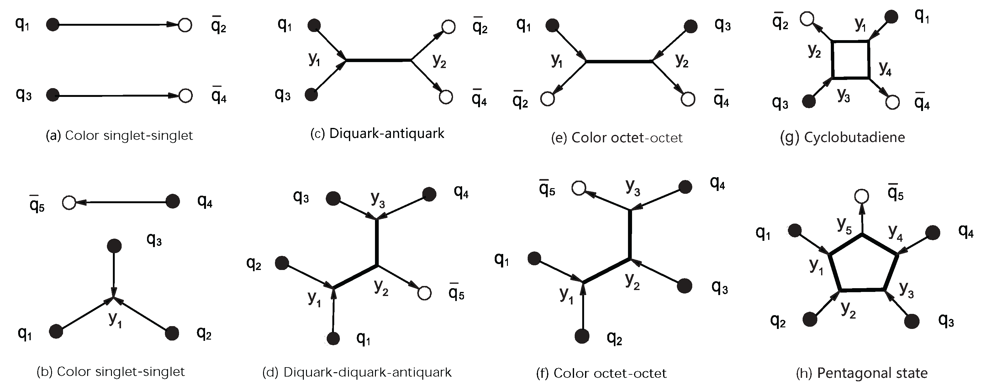 Symmetry 15 01298 g002 Symmetry 15 01298 g002