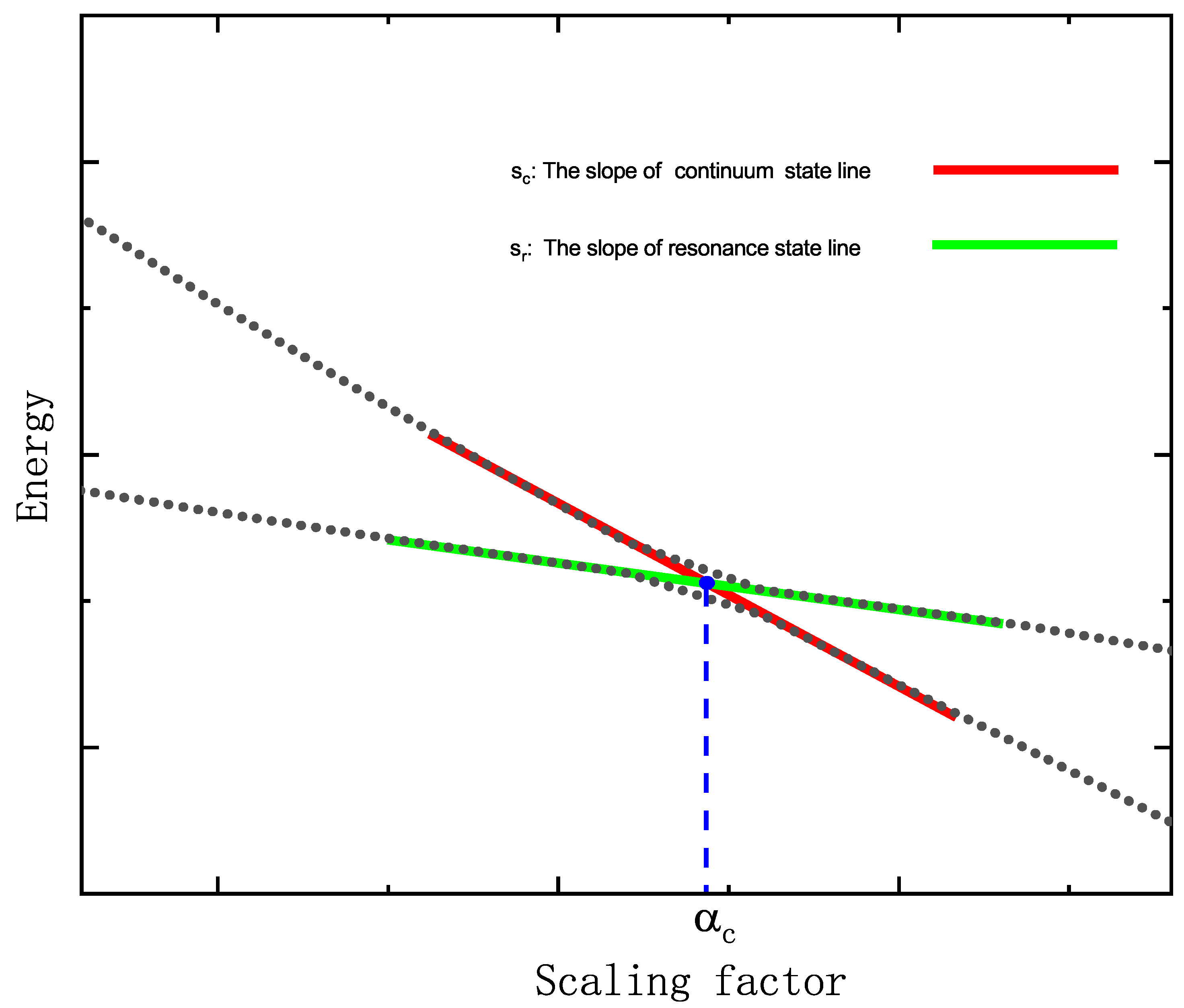 Symmetry 15 01298 g004 Symmetry 15 01298 g004