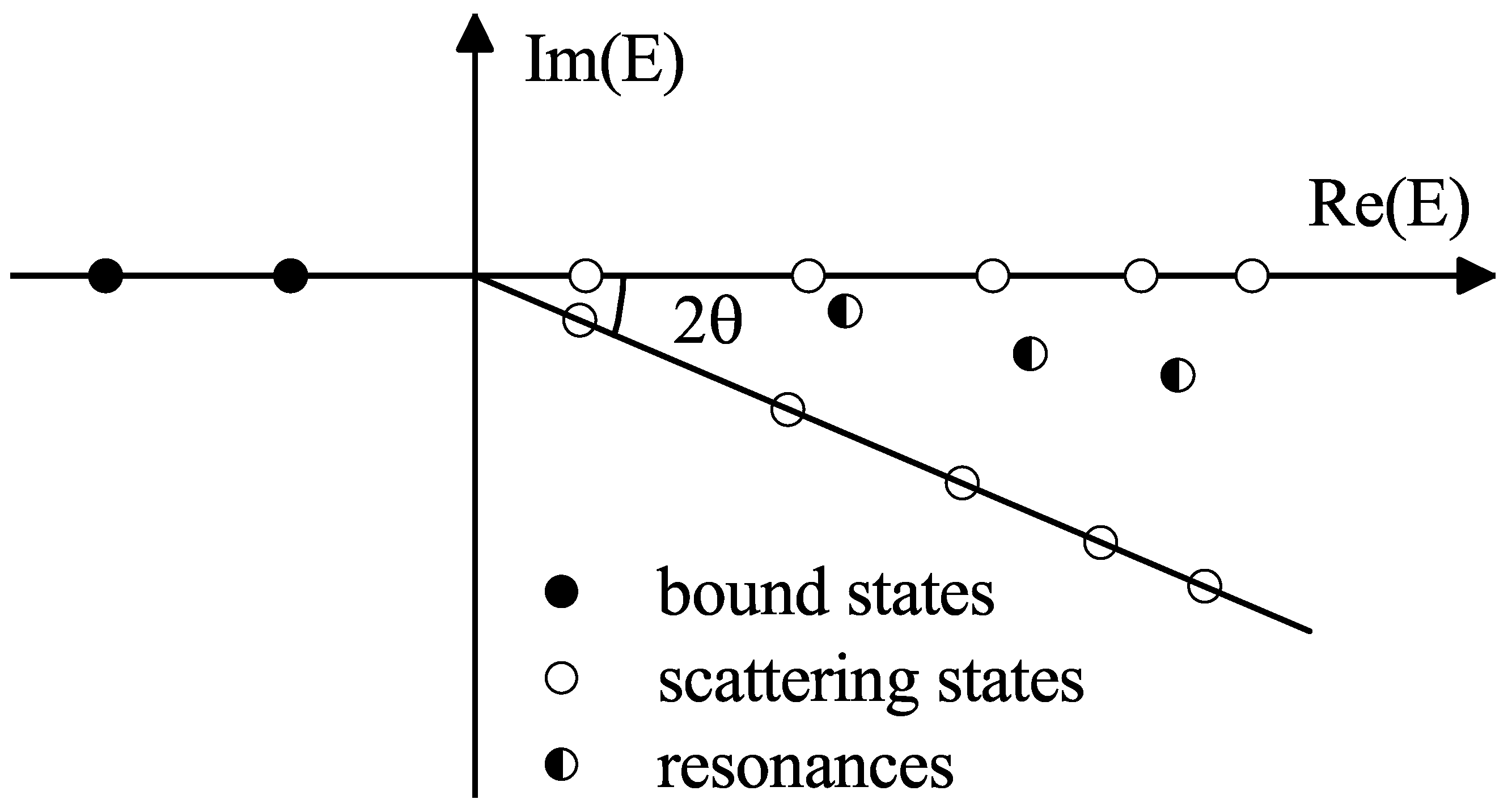Symmetry 15 01298 g005 Symmetry 15 01298 g005