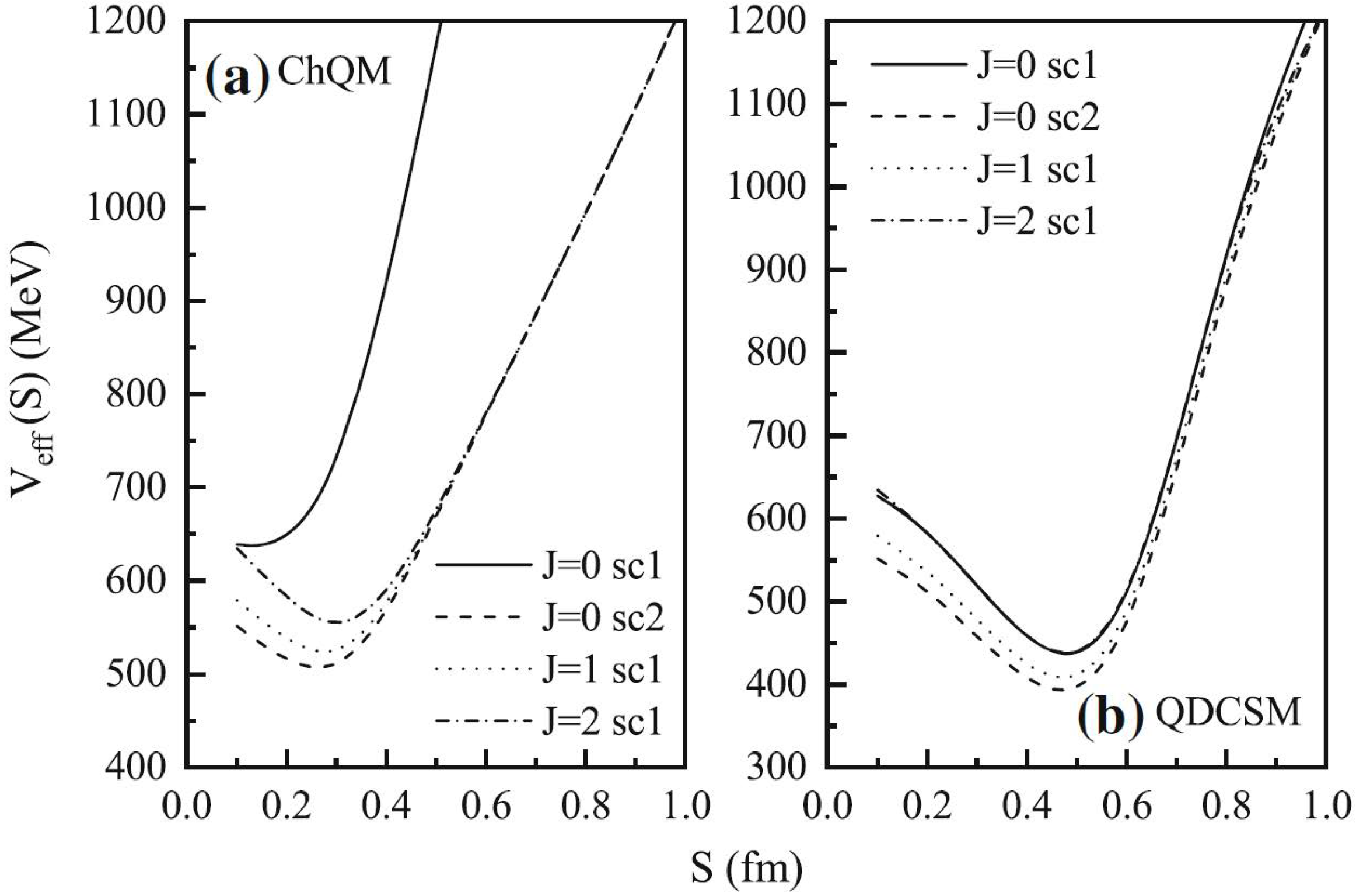 Symmetry 15 01298 g013 Symmetry 15 01298 g013