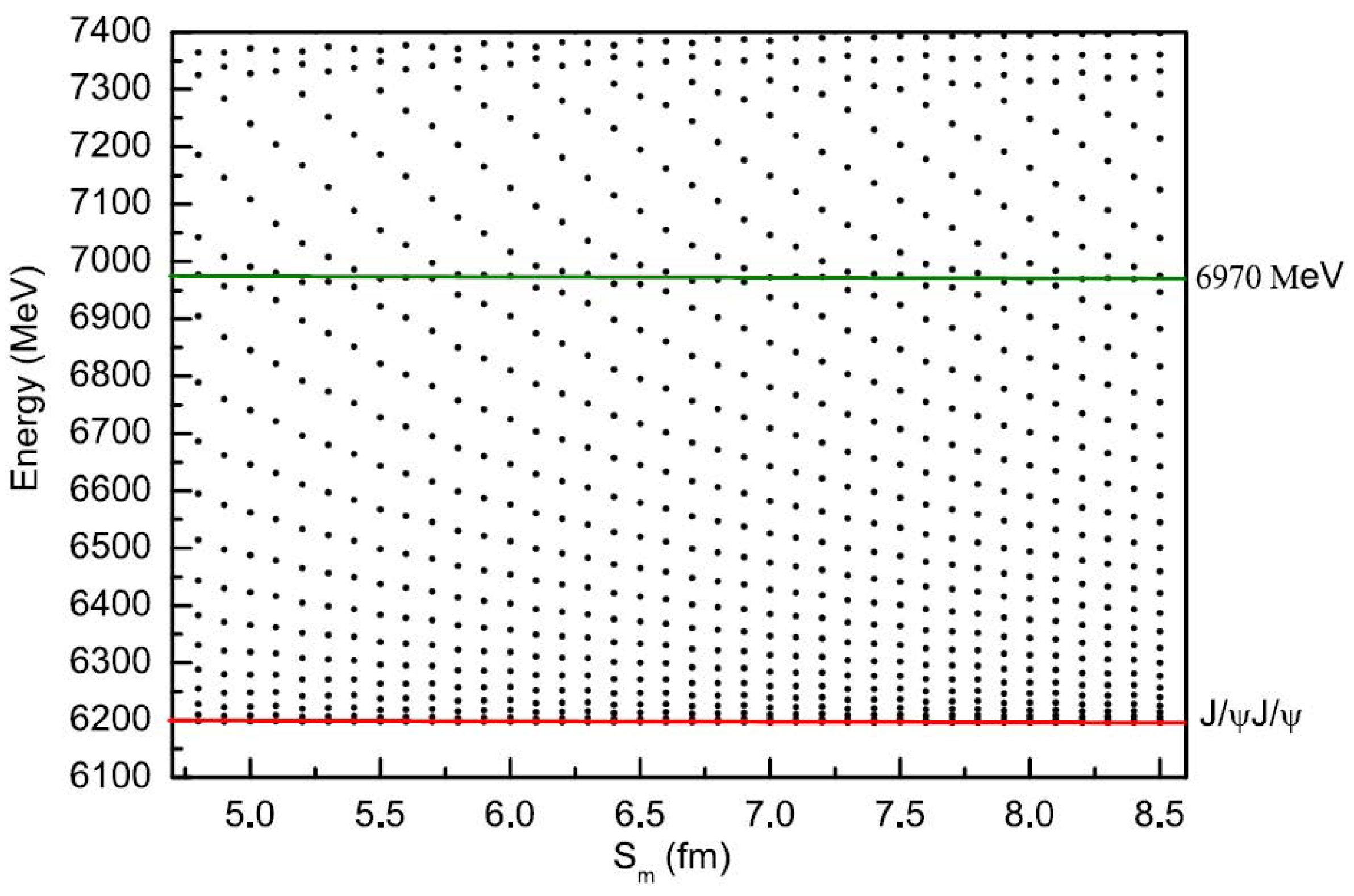 Symmetry 15 01298 g014 Symmetry 15 01298 g014