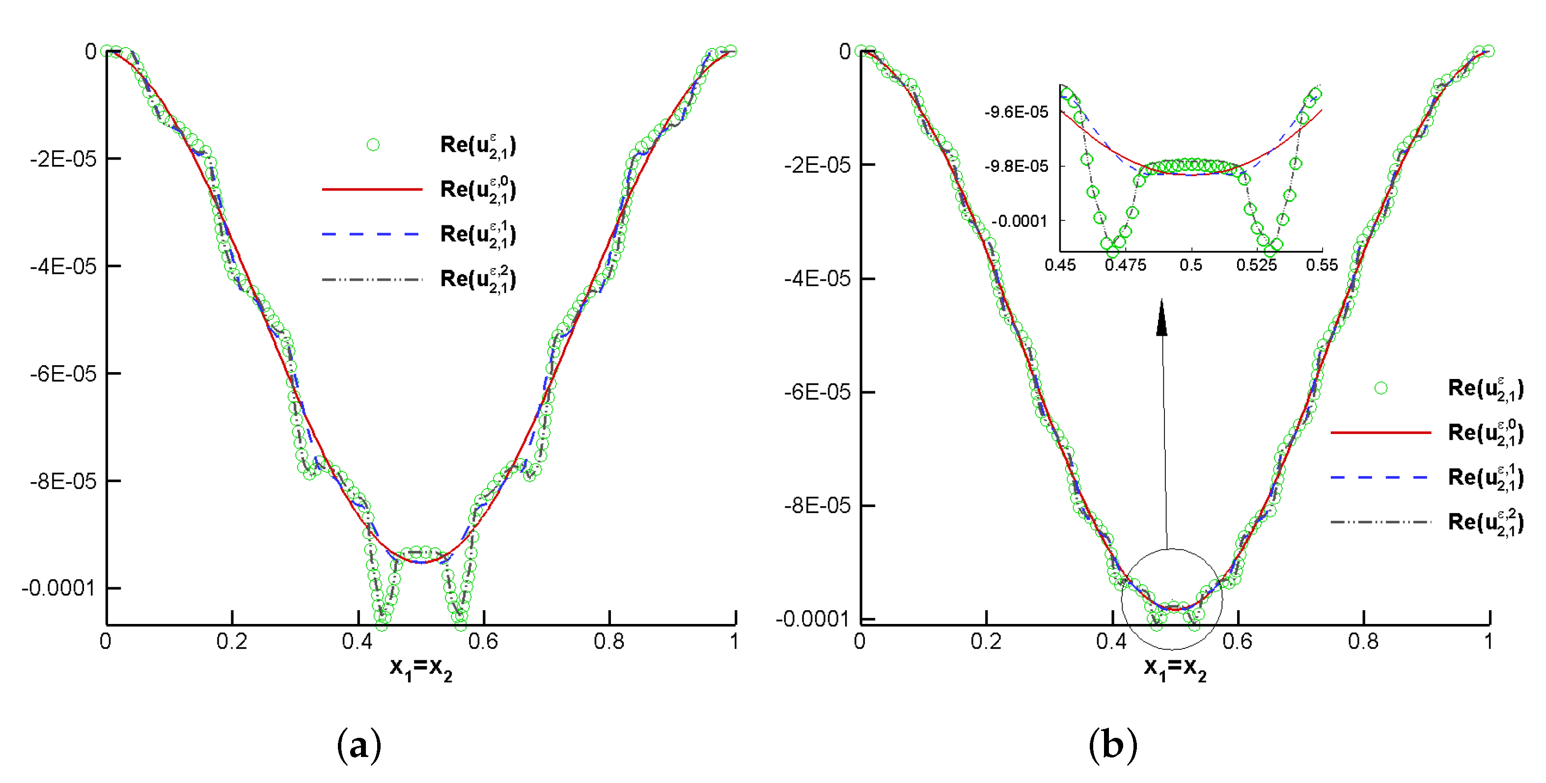 Symmetry 15 01299 g007