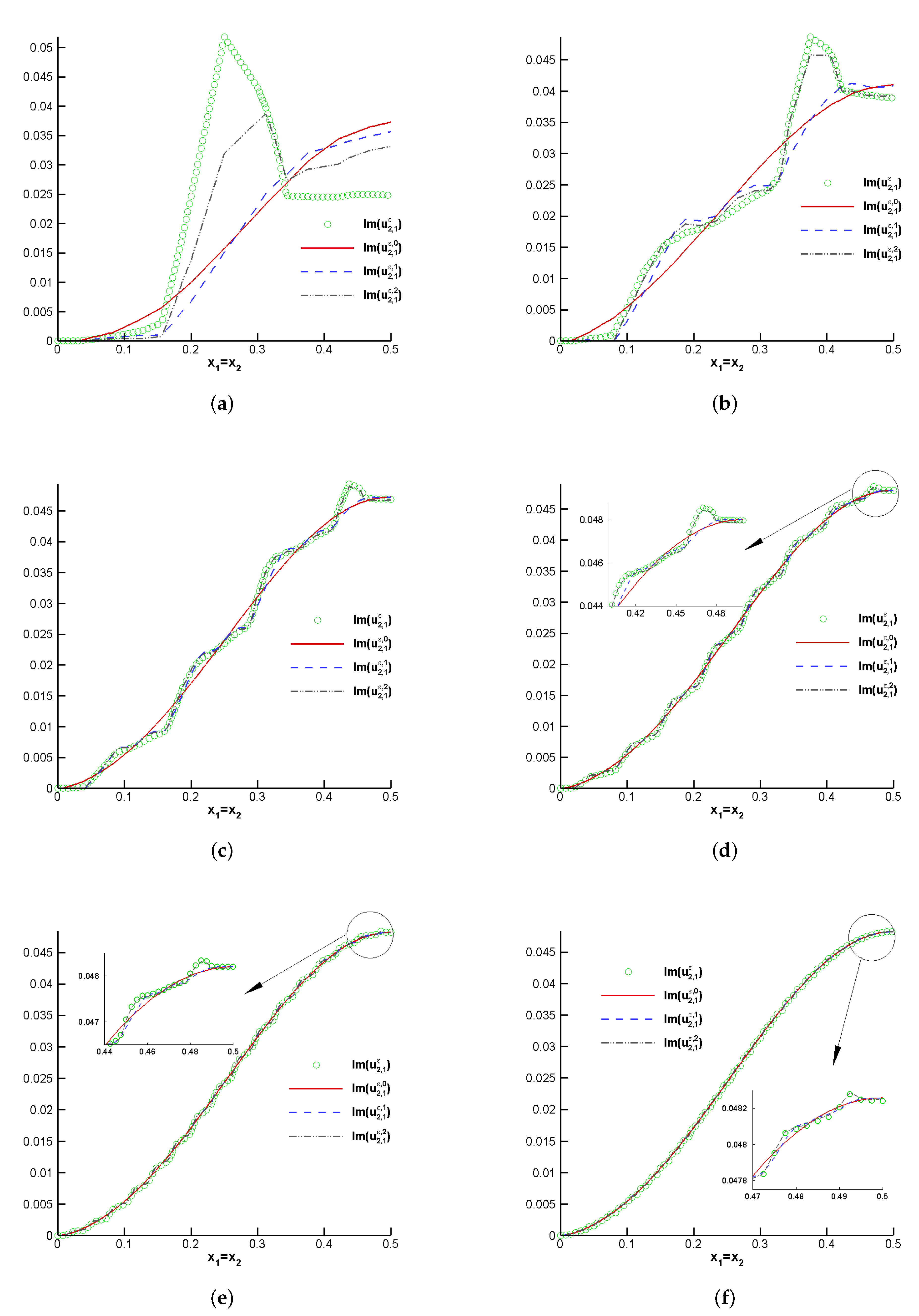 Symmetry 15 01299 g012