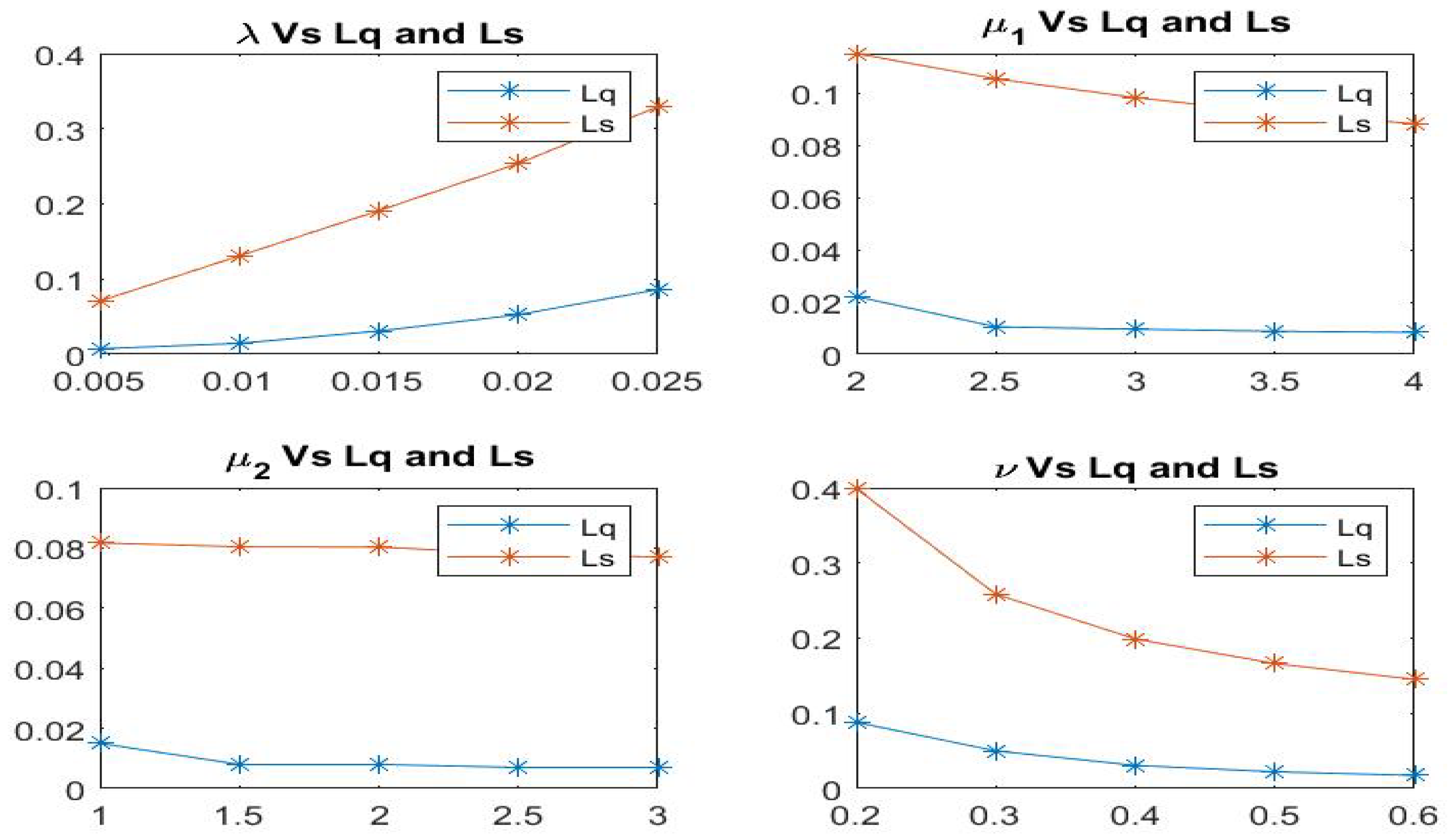 Symmetry 15 01304 g002