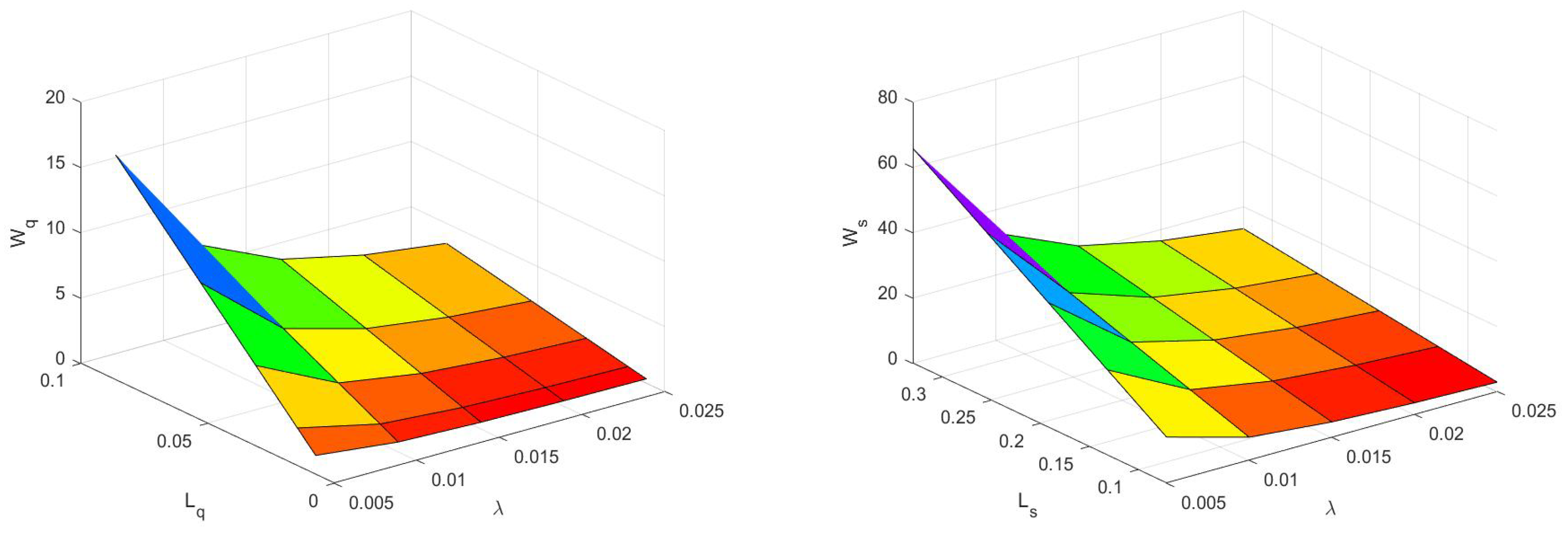 Symmetry 15 01304 g003