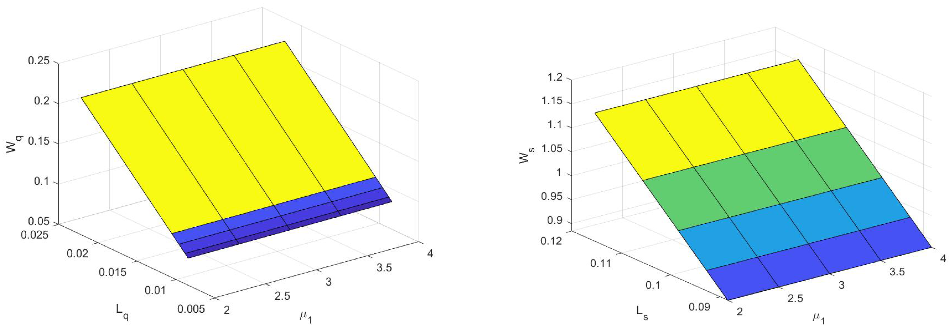 Symmetry 15 01304 g004