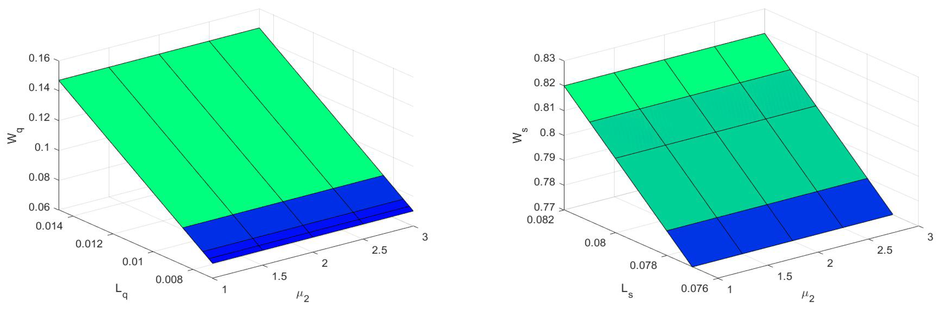 Symmetry 15 01304 g005