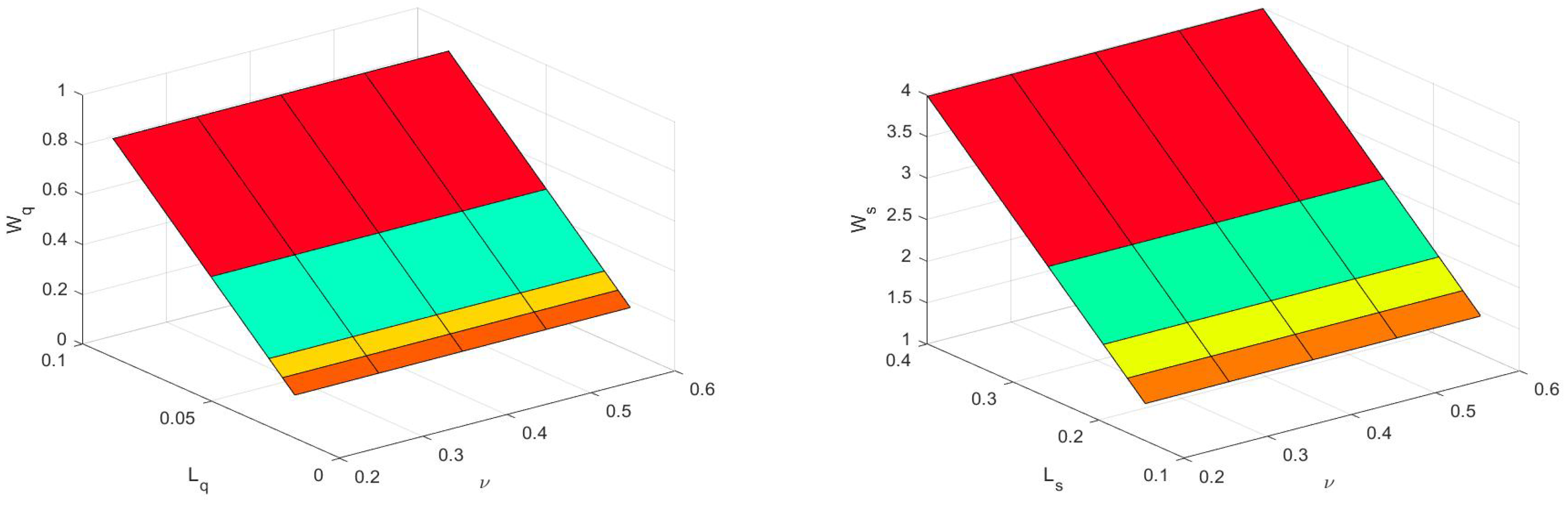 Symmetry 15 01304 g006