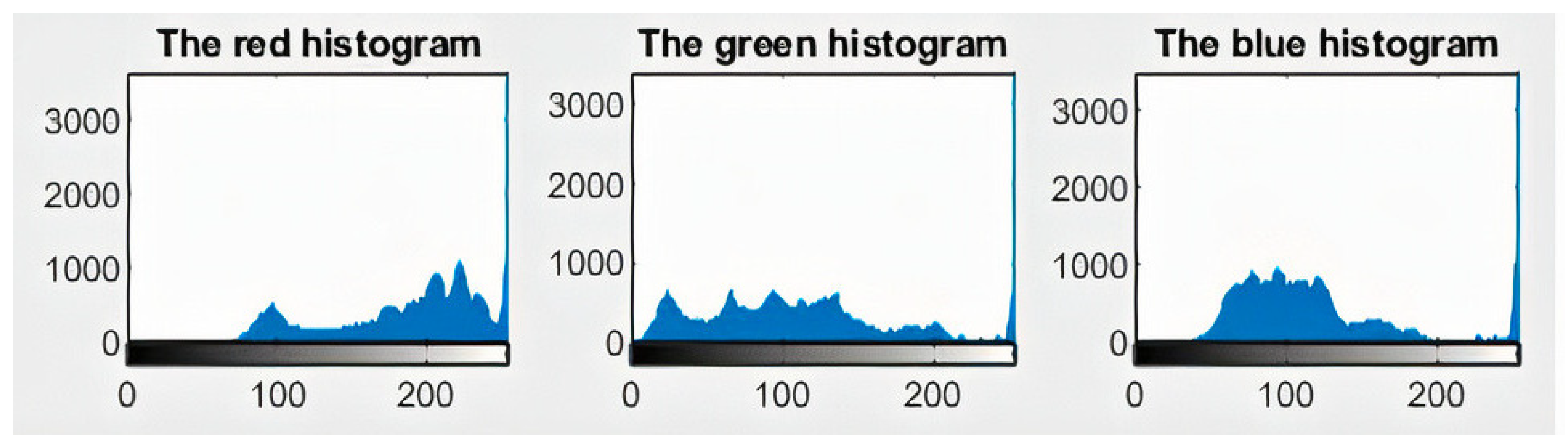 Symmetry 15 01305 g003 Symmetry 15 01305 g003