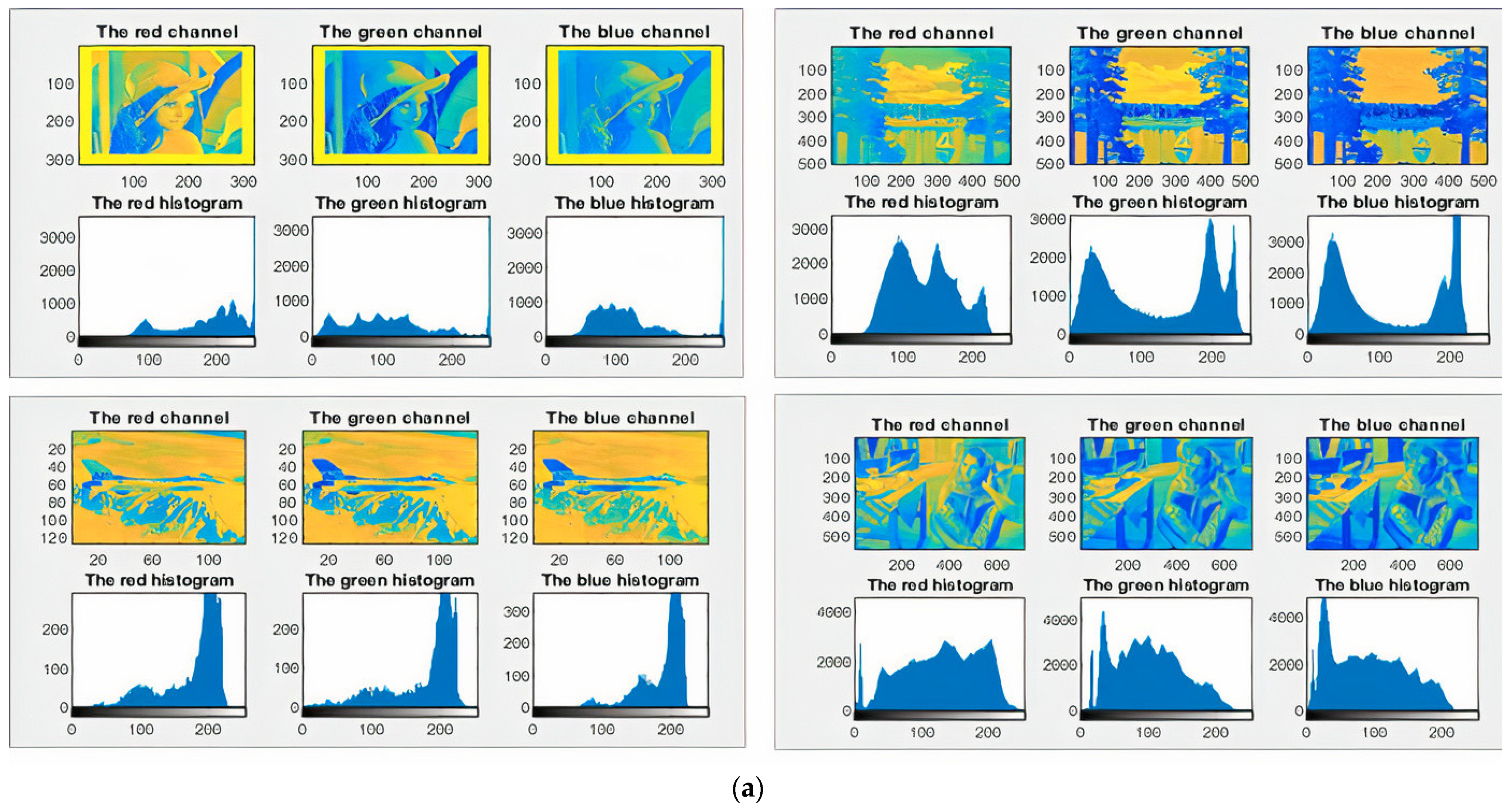 Symmetry 15 01305 g007a Symmetry 15 01305 g007a