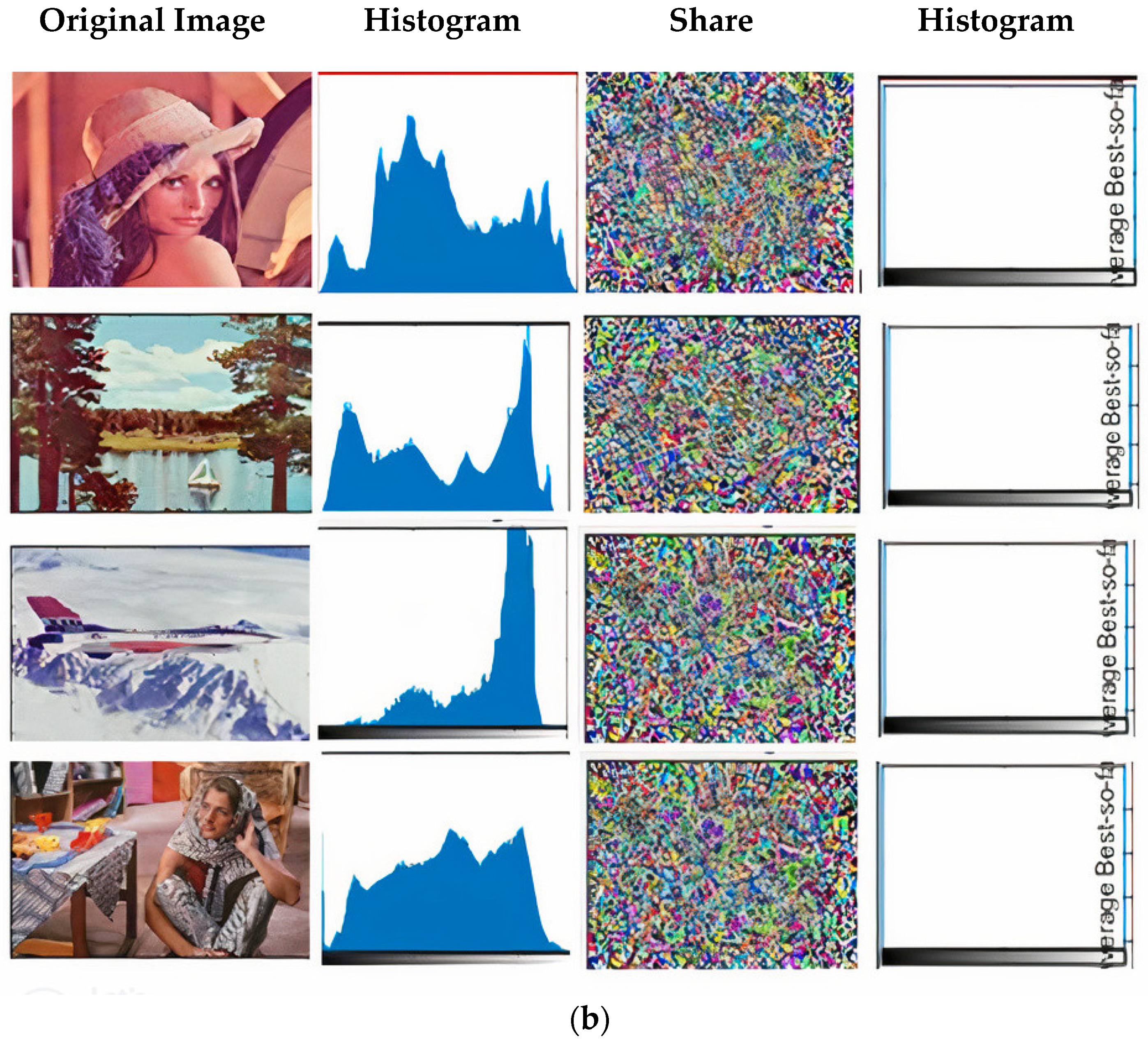 Symmetry 15 01305 g007b Symmetry 15 01305 g007b