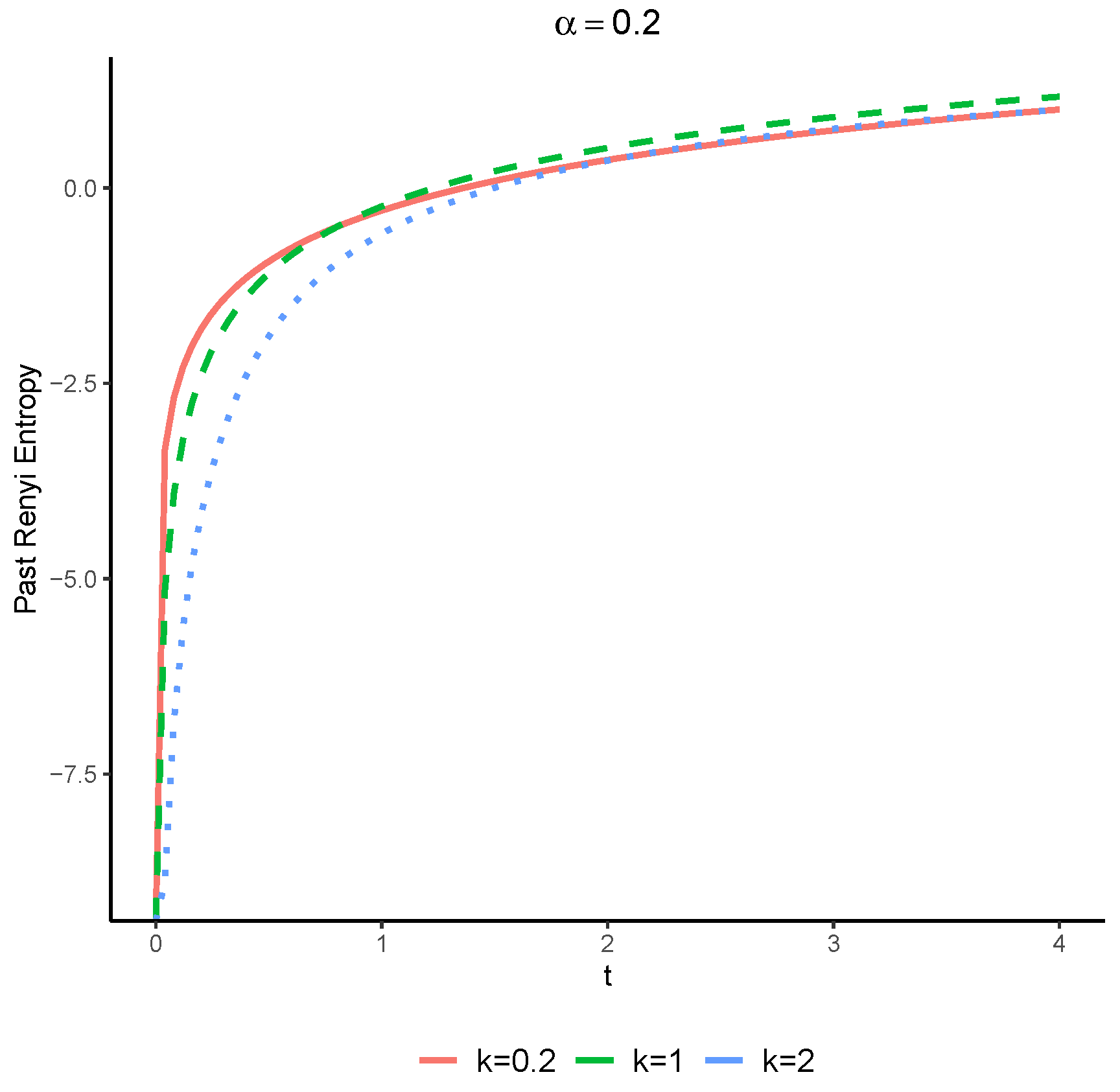 Symmetry 15 01310 g002