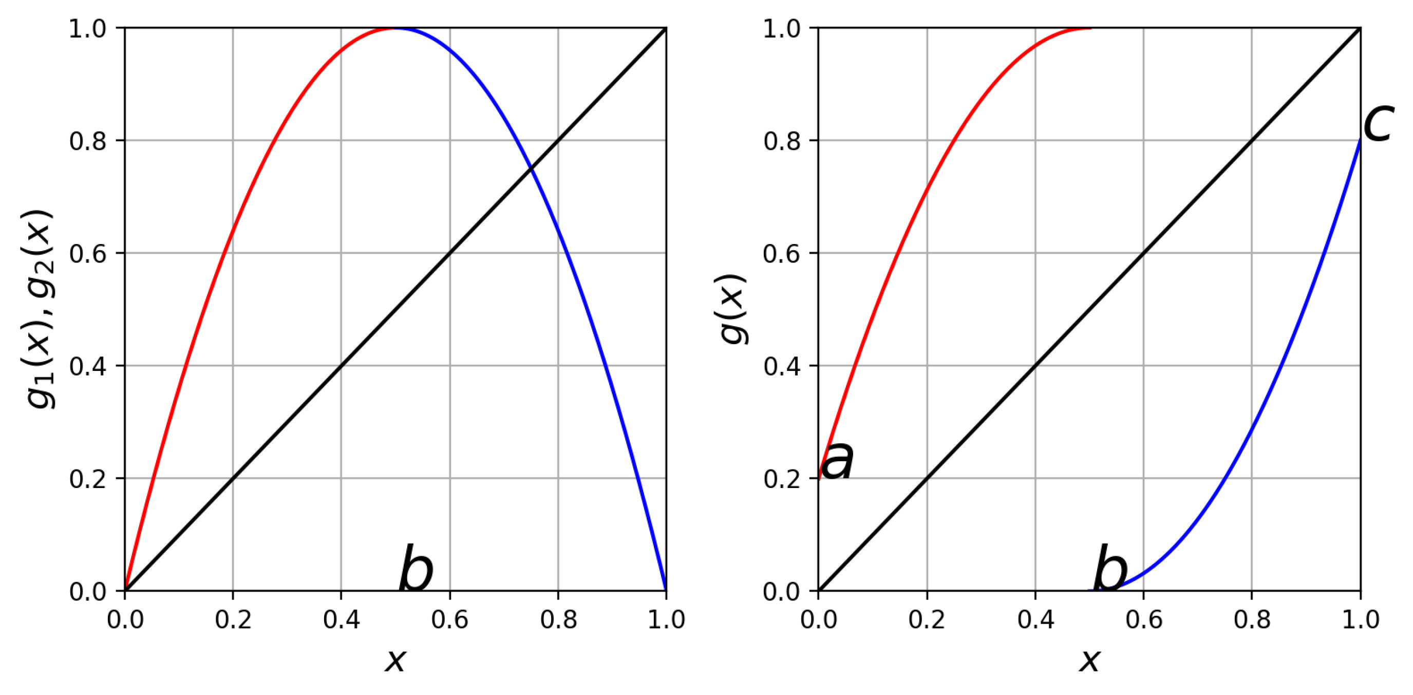 Symmetry 15 01311 g002