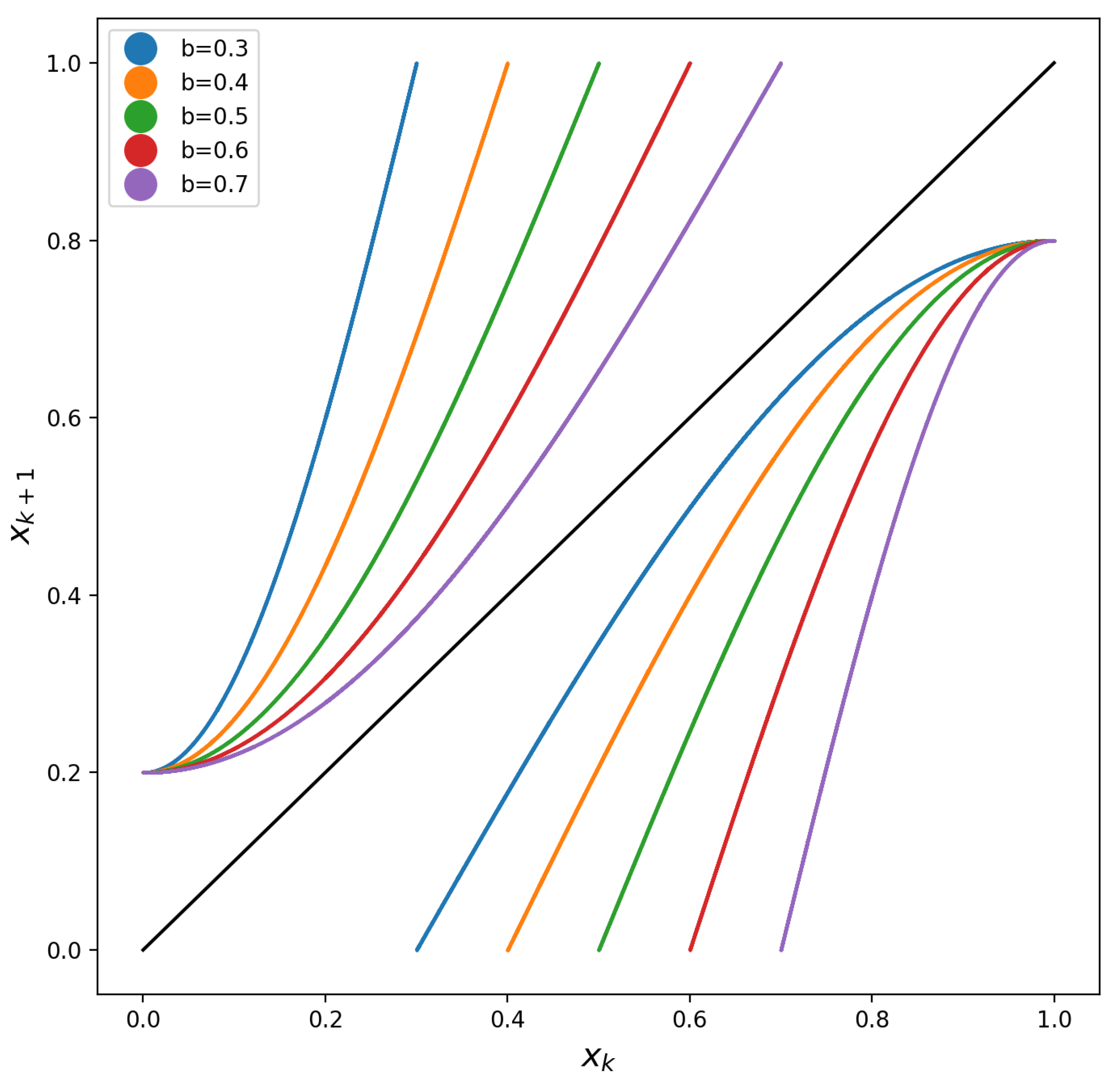 Symmetry 15 01311 g006