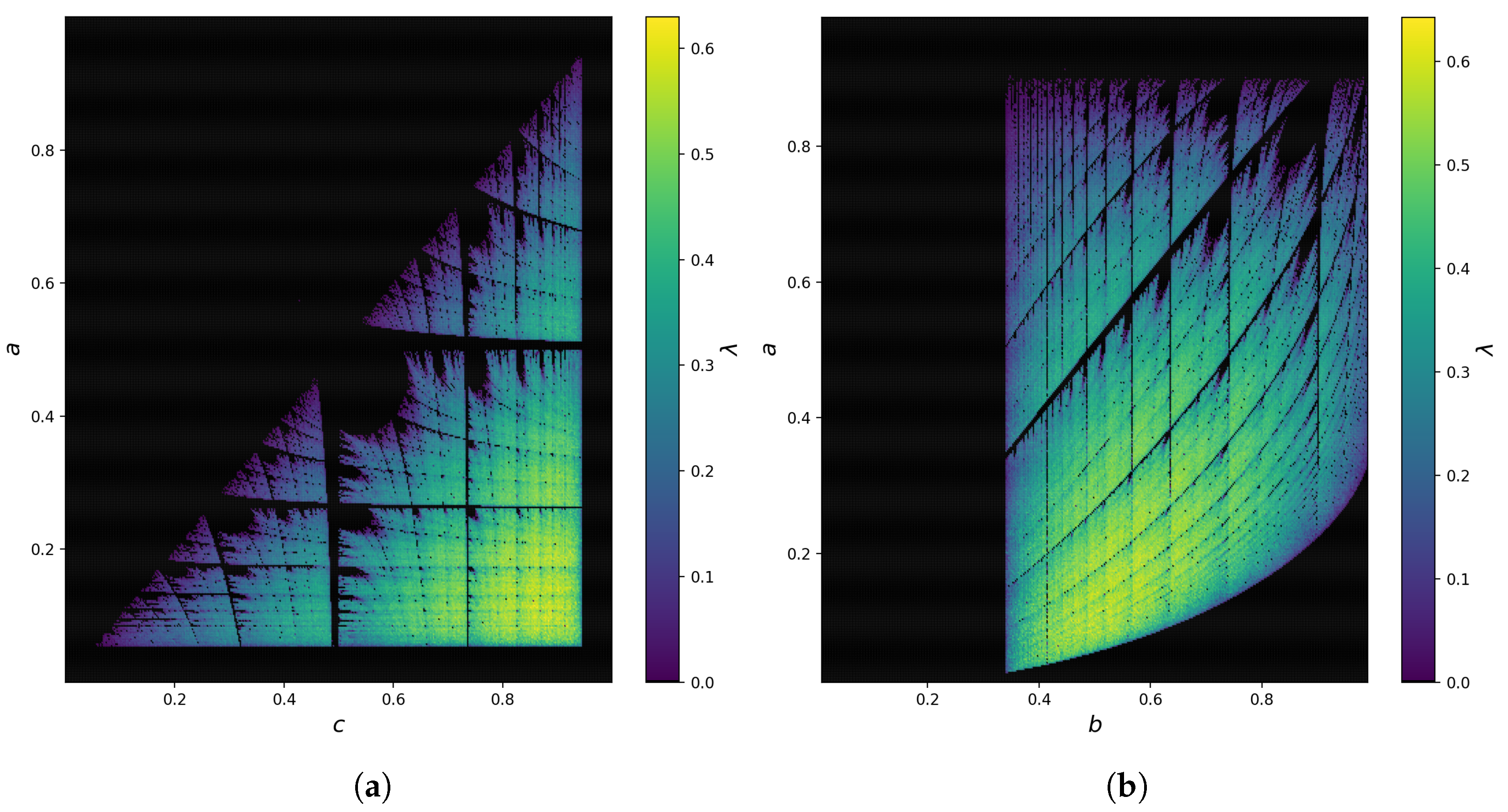Symmetry 15 01311 g008