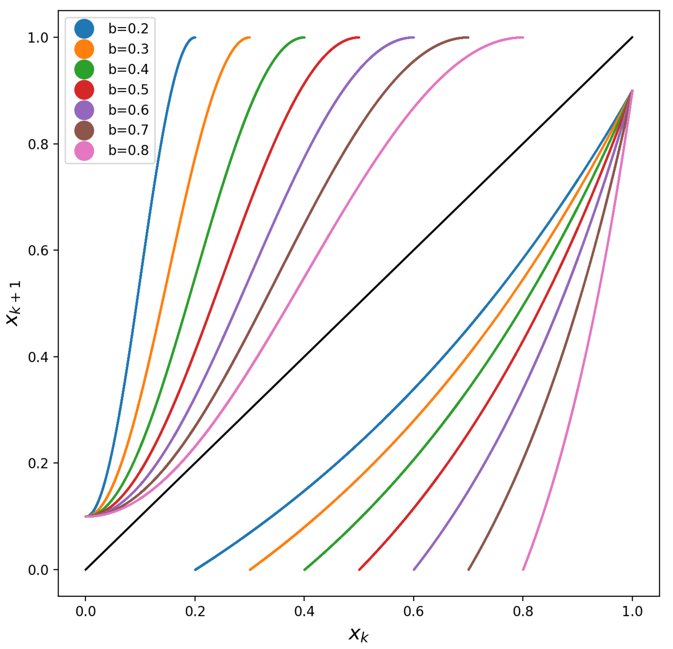 Symmetry 15 01311 g009