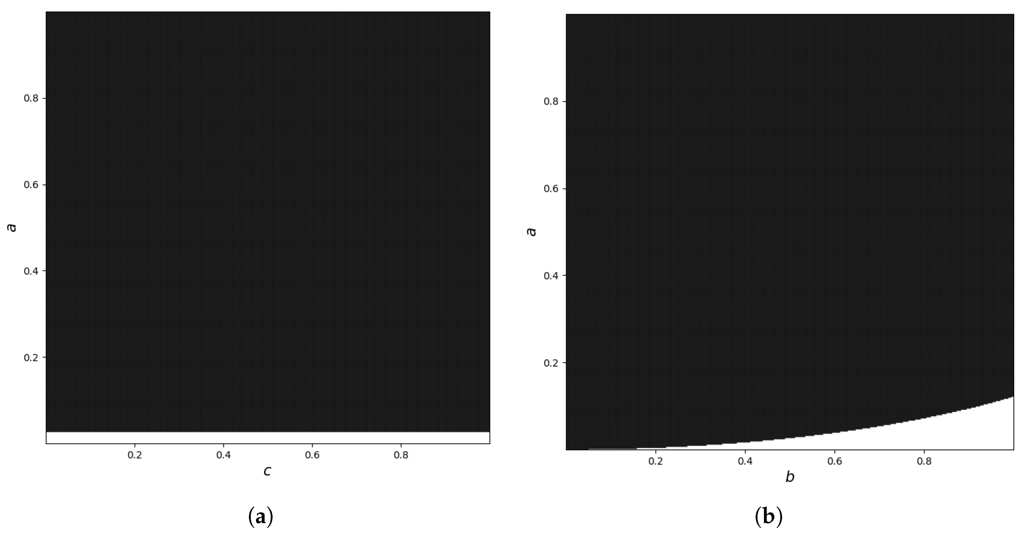 Symmetry 15 01311 g010