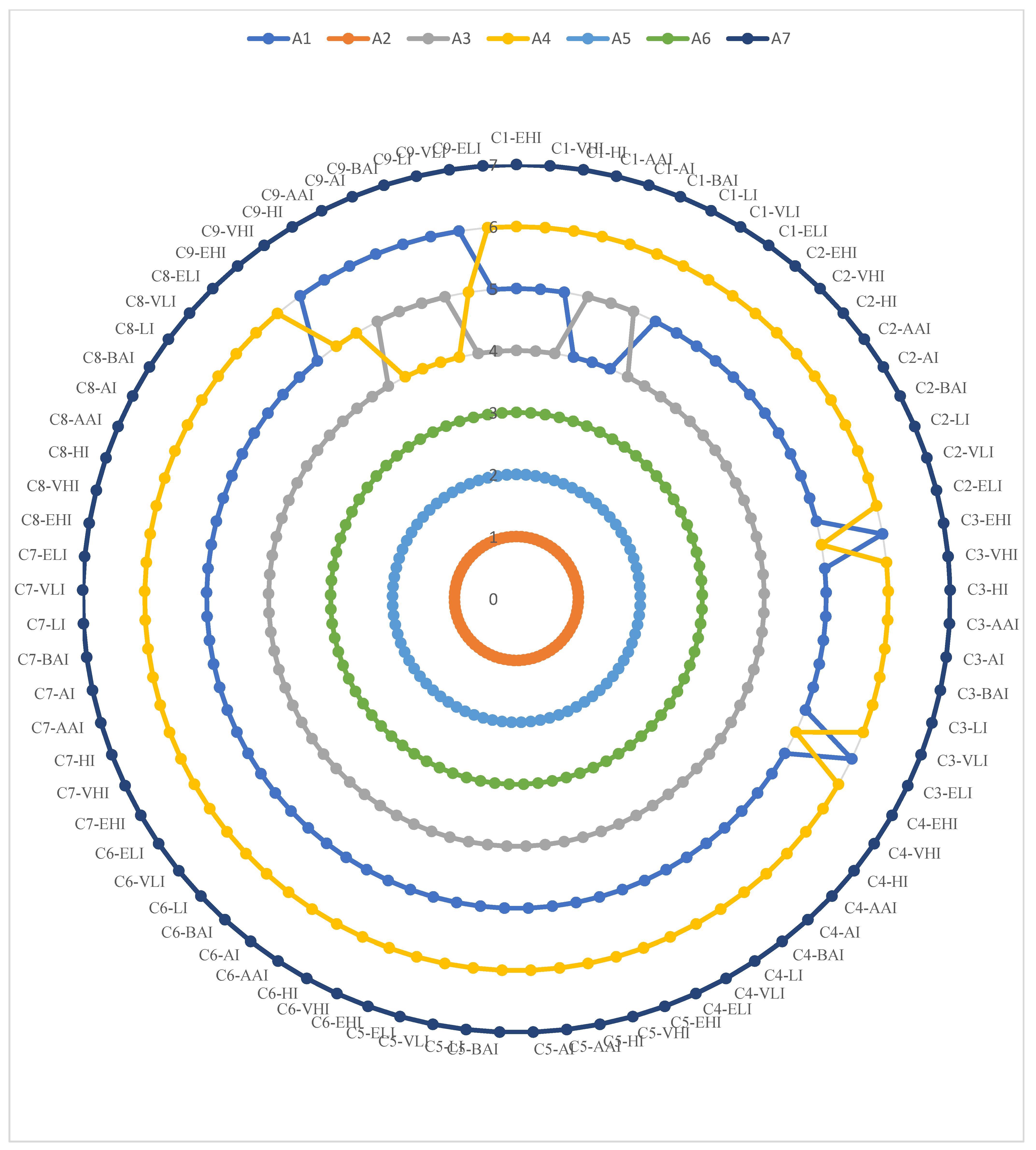 Symmetry 15 01313 g008
