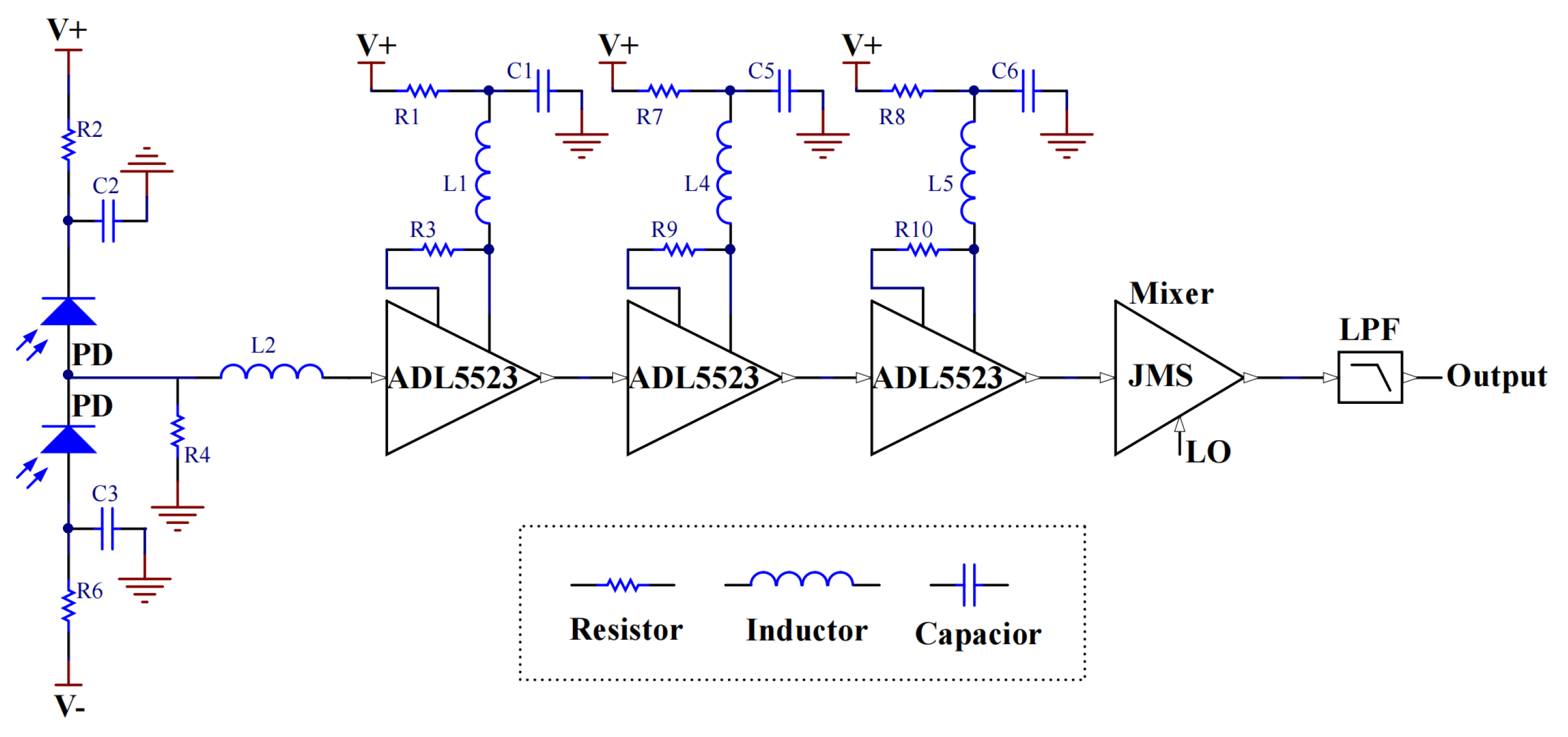 Symmetry Free FullText HighPerformance IntermediateFrequency