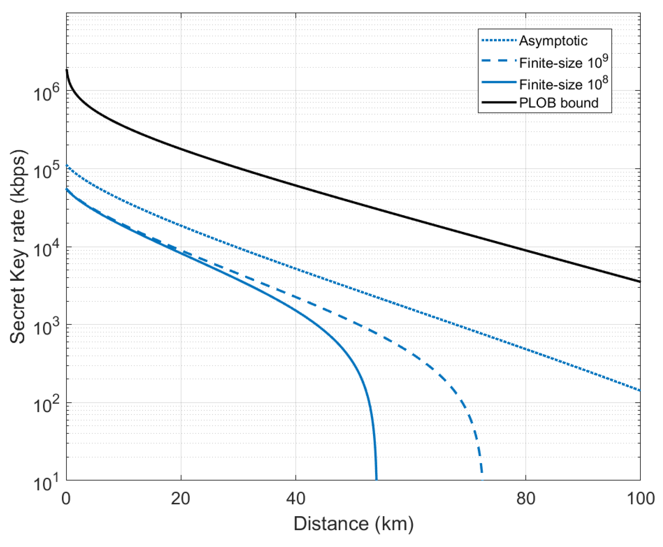 Symmetry 15 01314 g006 Symmetry 15 01314 g006