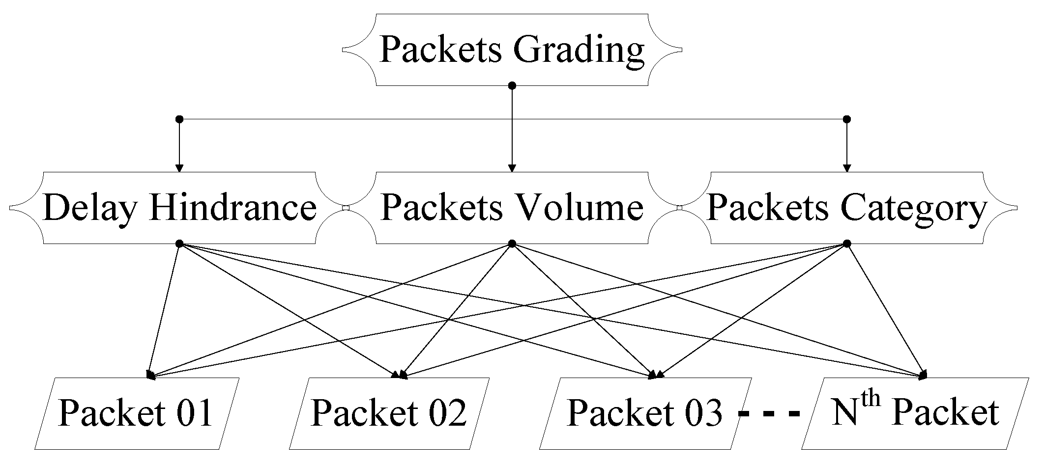 Symmetry 15 01316 g003