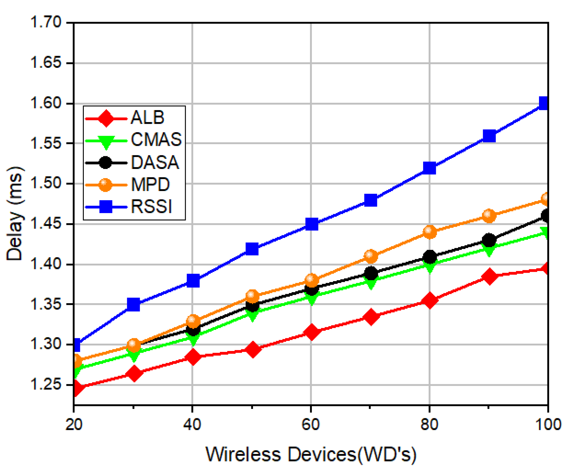 Symmetry 15 01316 g007