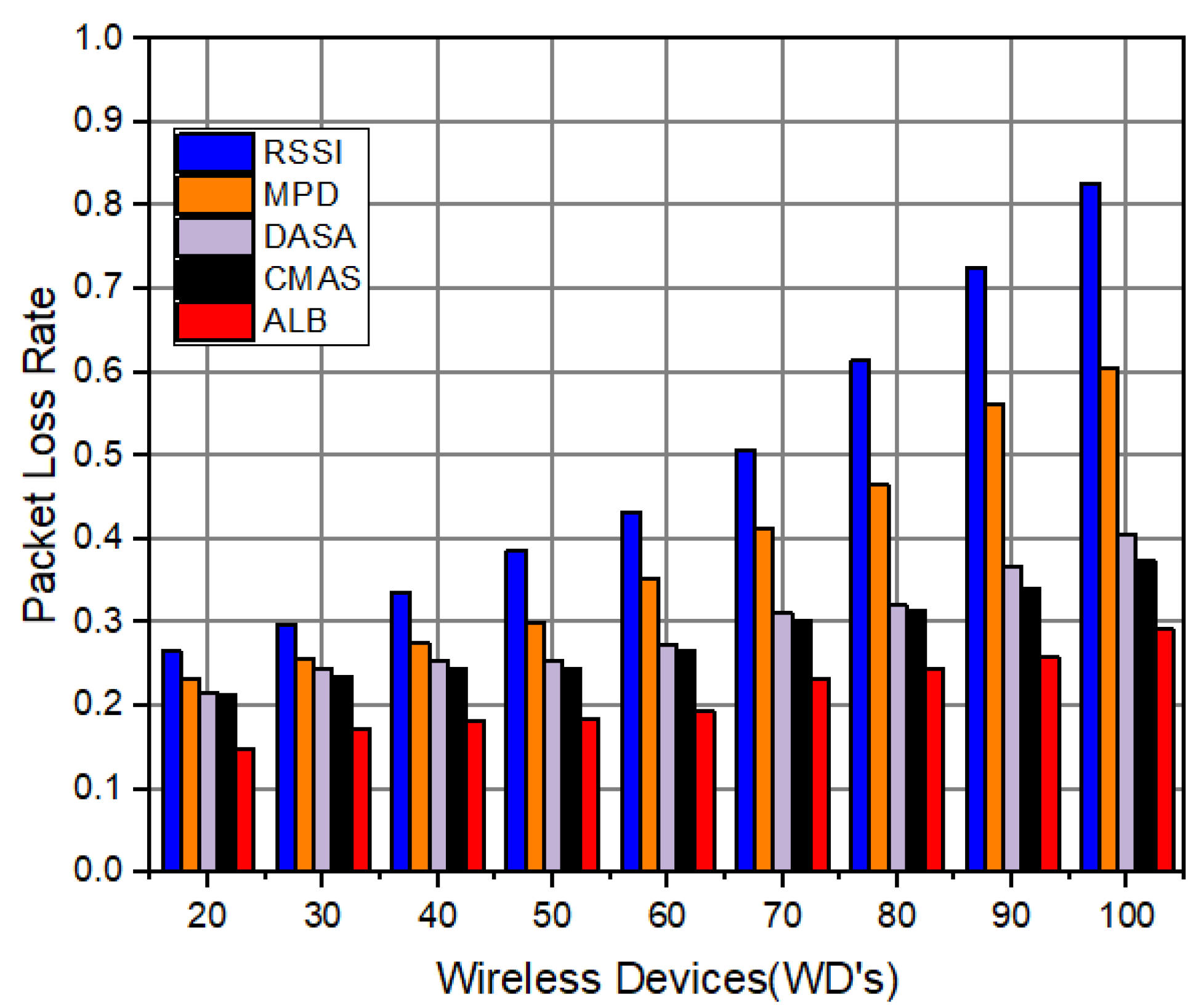 Symmetry 15 01316 g008