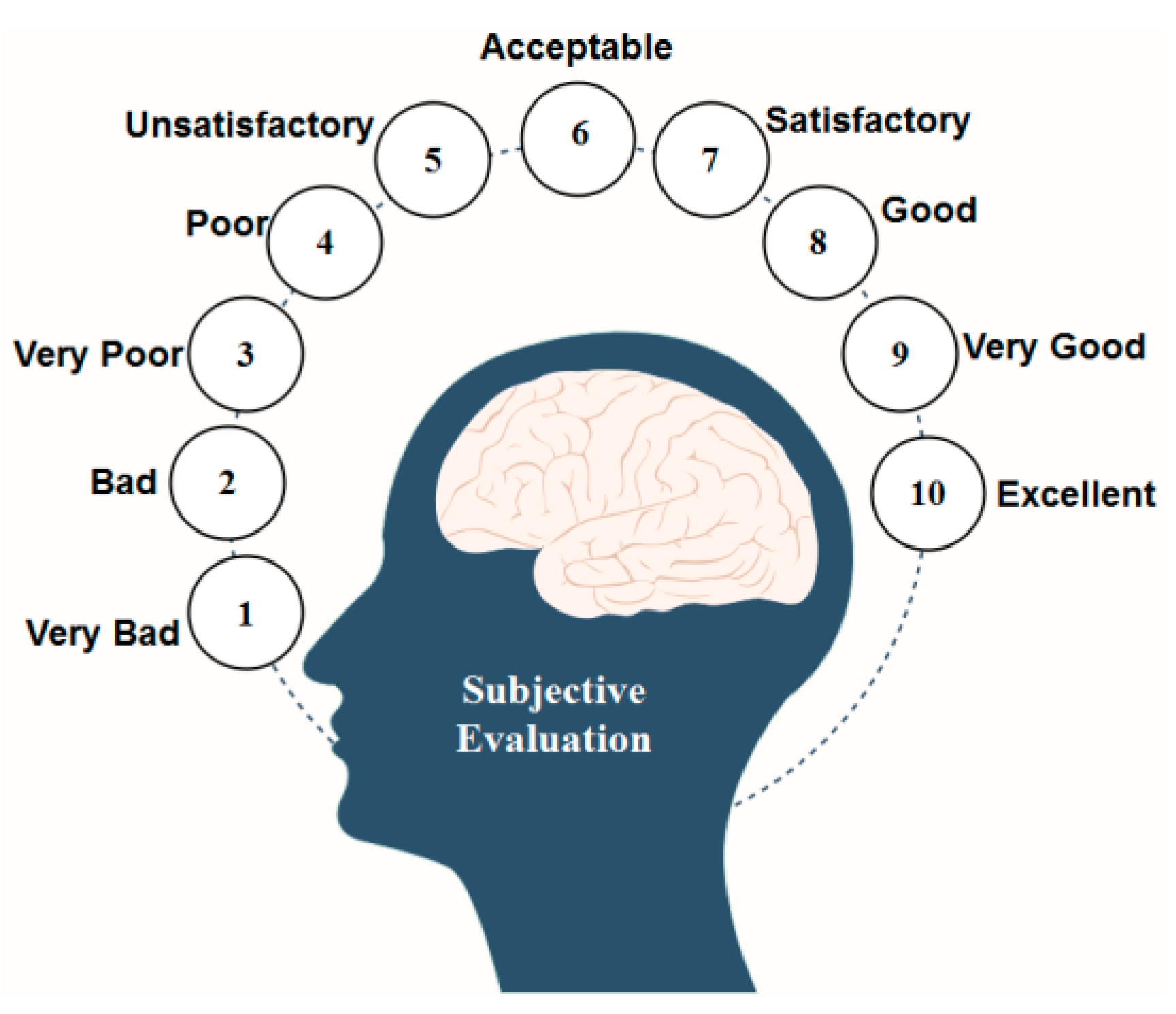 Symmetry 15 01317 g005 Symmetry 15 01317 g005
