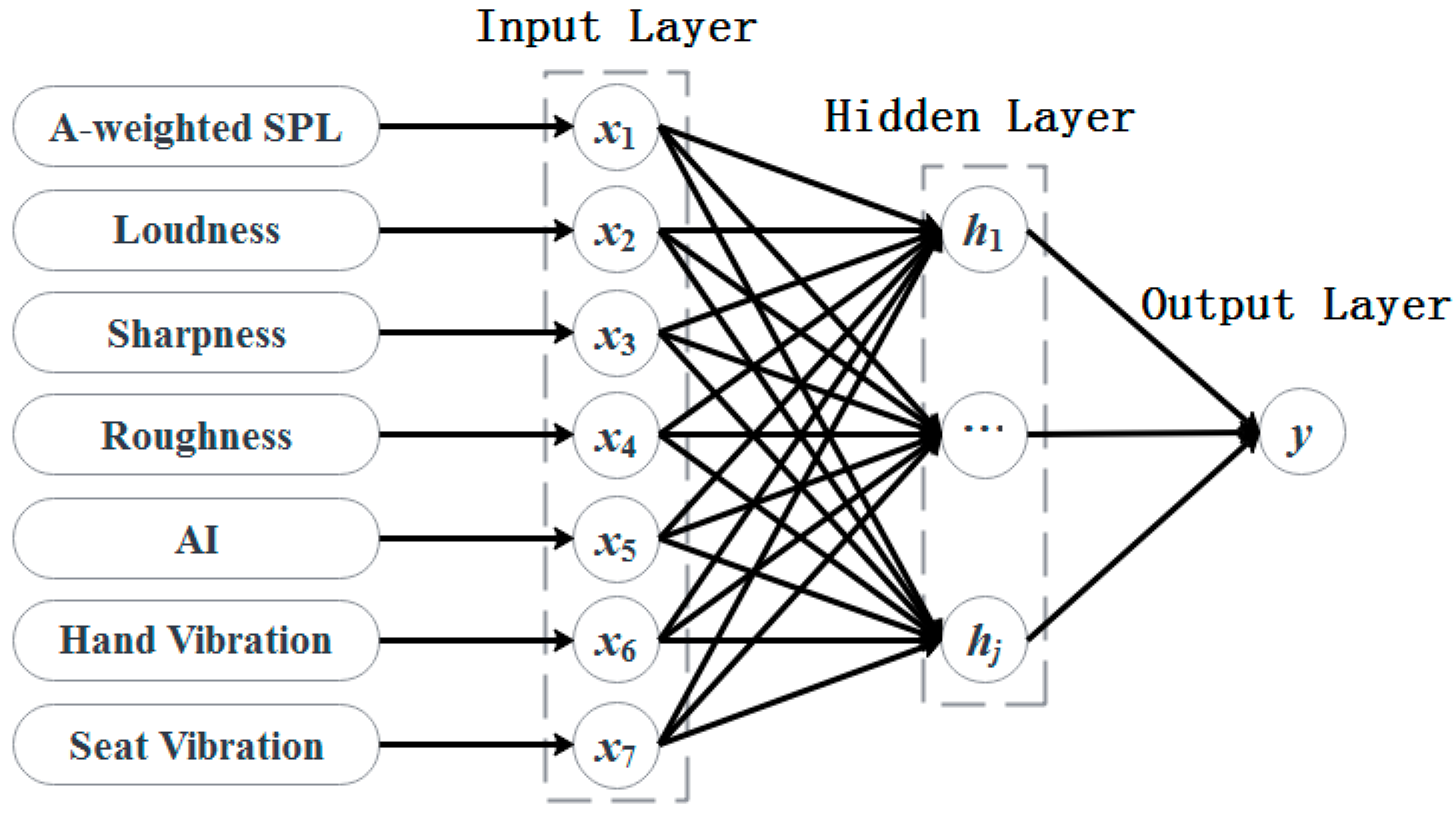 Symmetry 15 01317 g007 Symmetry 15 01317 g007