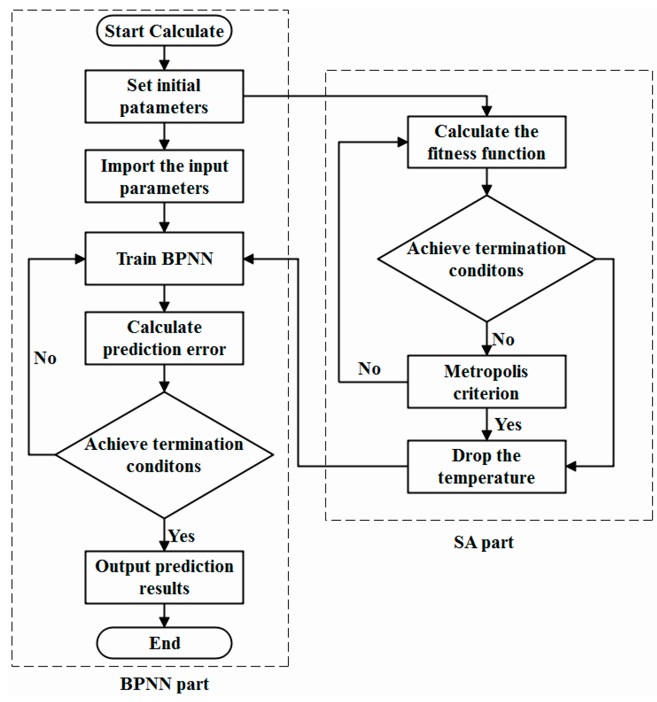 Symmetry 15 01317 g008 Symmetry 15 01317 g008