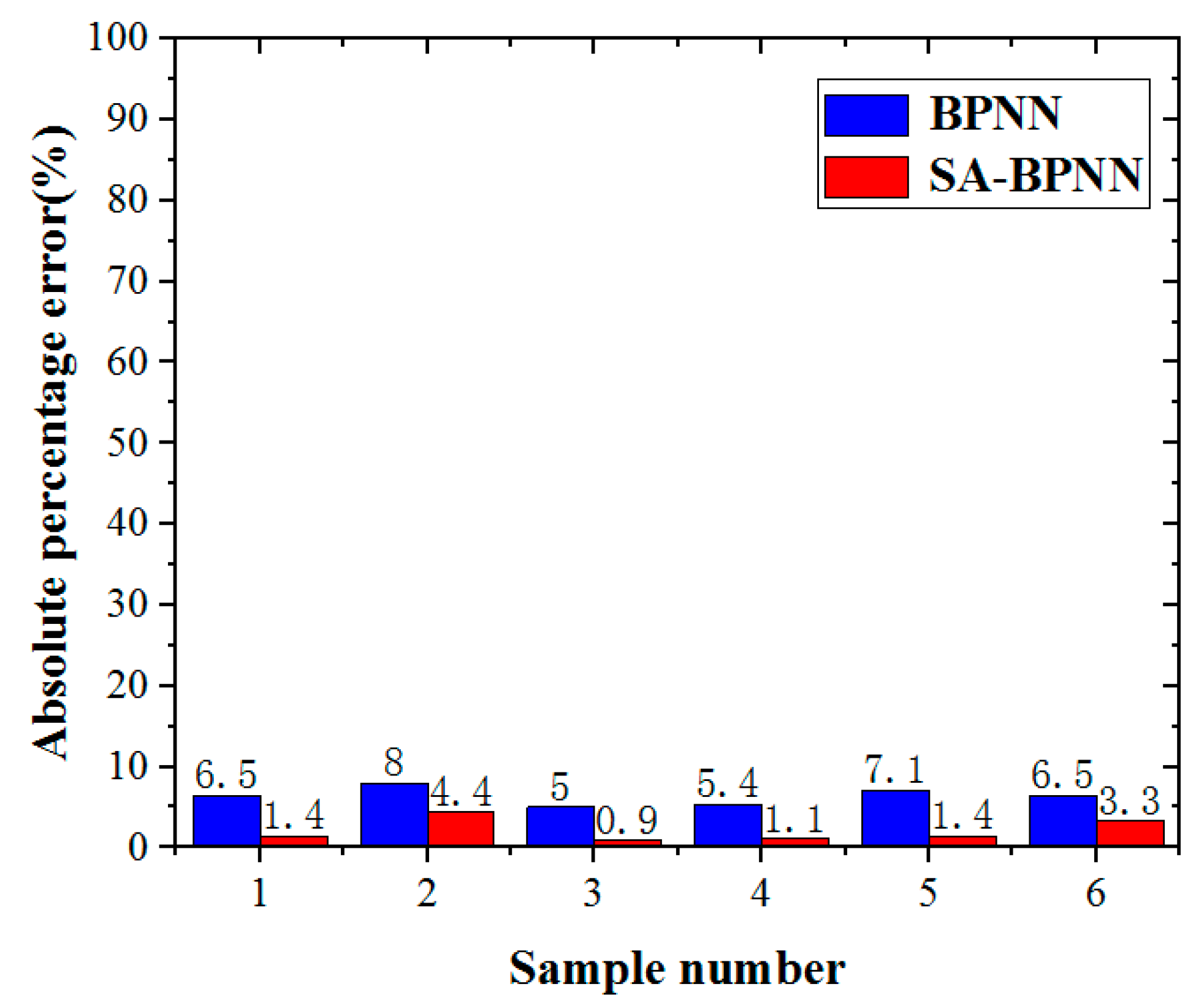 Symmetry 15 01317 g010 Symmetry 15 01317 g010