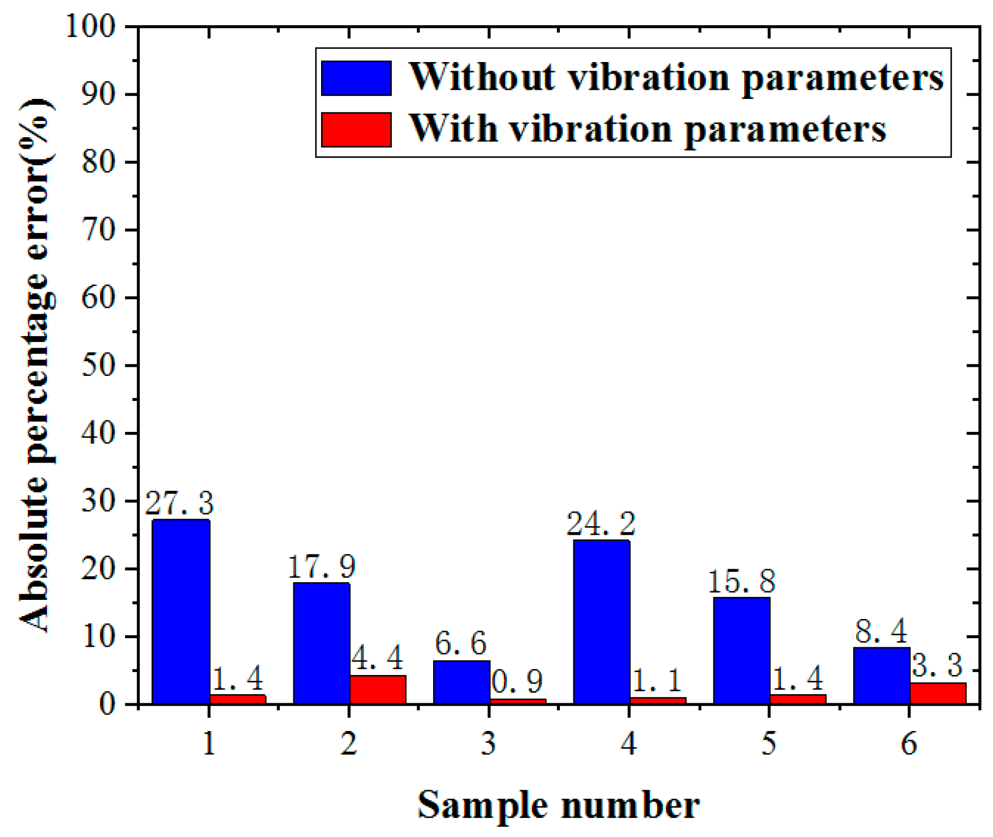 Symmetry 15 01317 g012 Symmetry 15 01317 g012