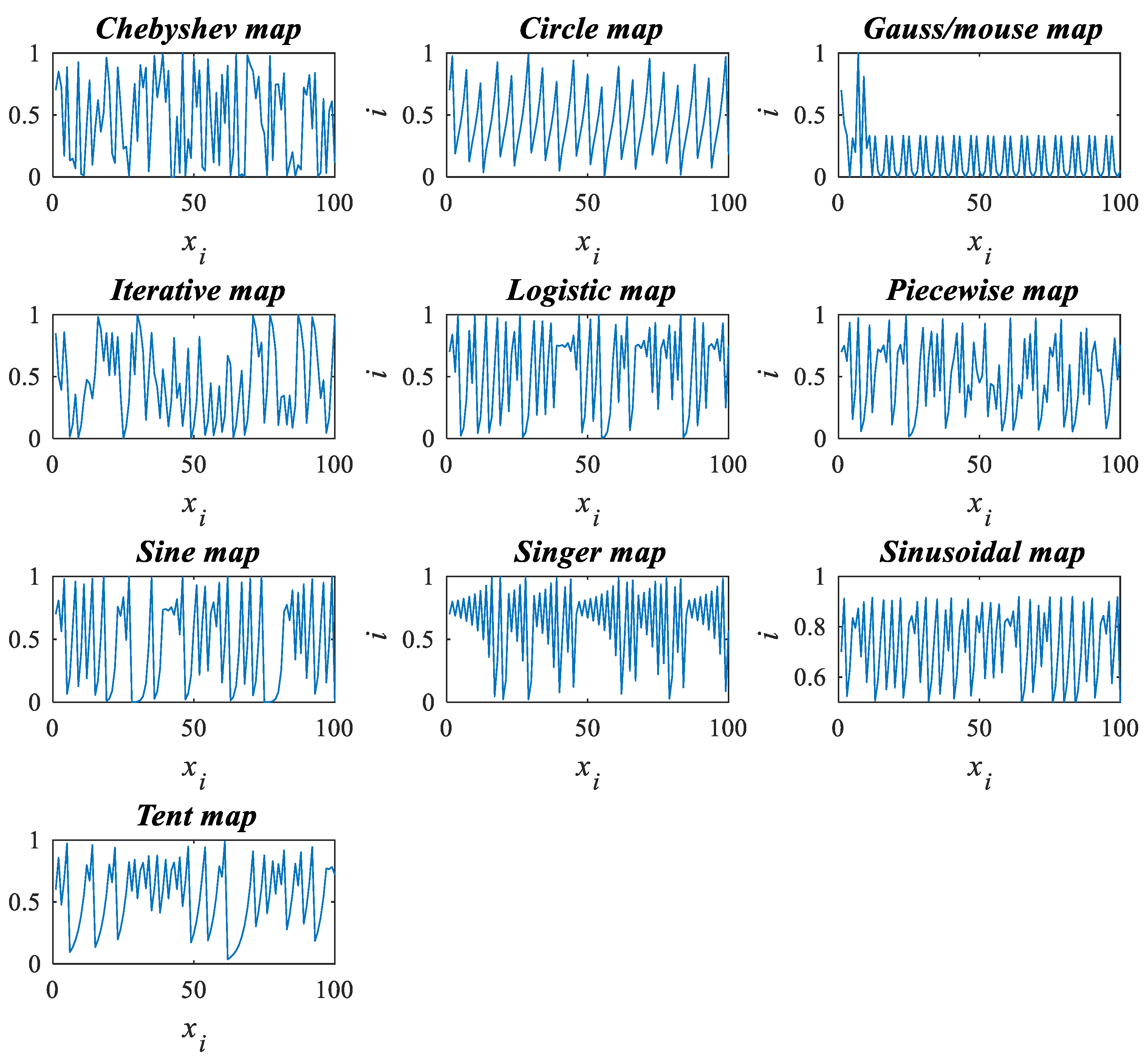 Symmetry 15 01319 g008