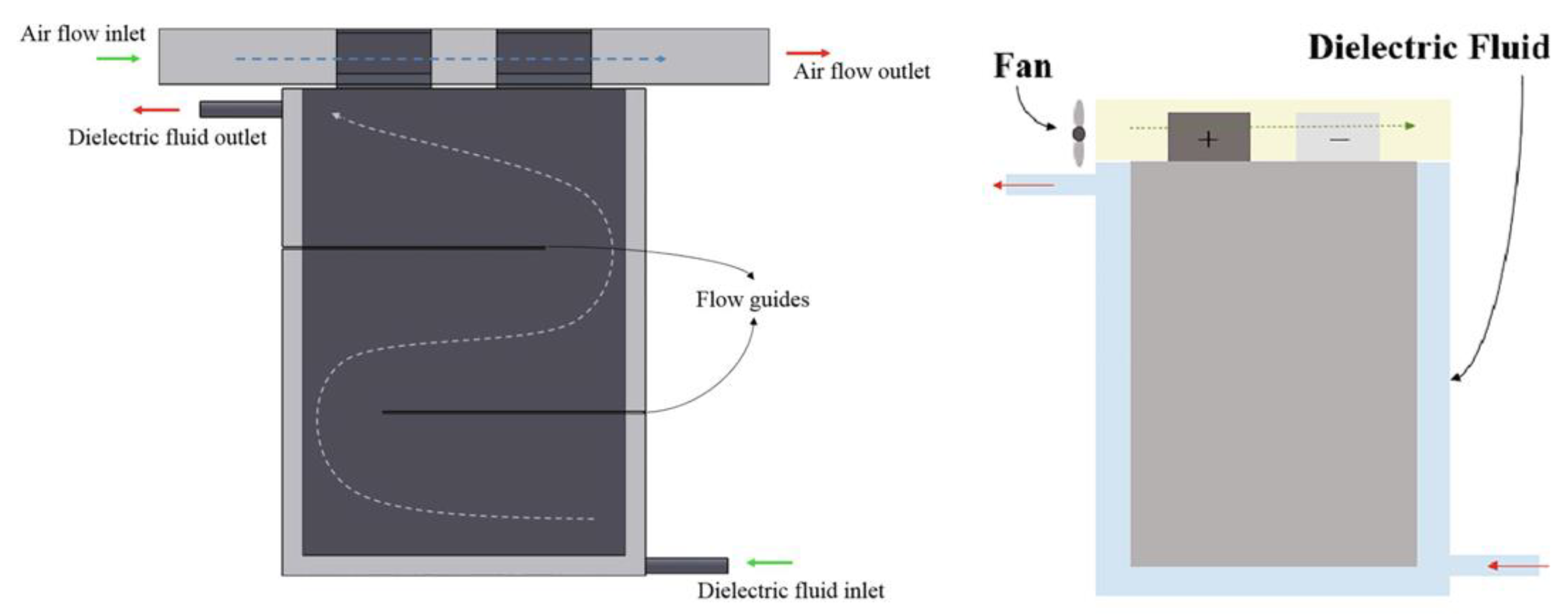 Symmetry 15 01322 g009 Symmetry 15 01322 g009