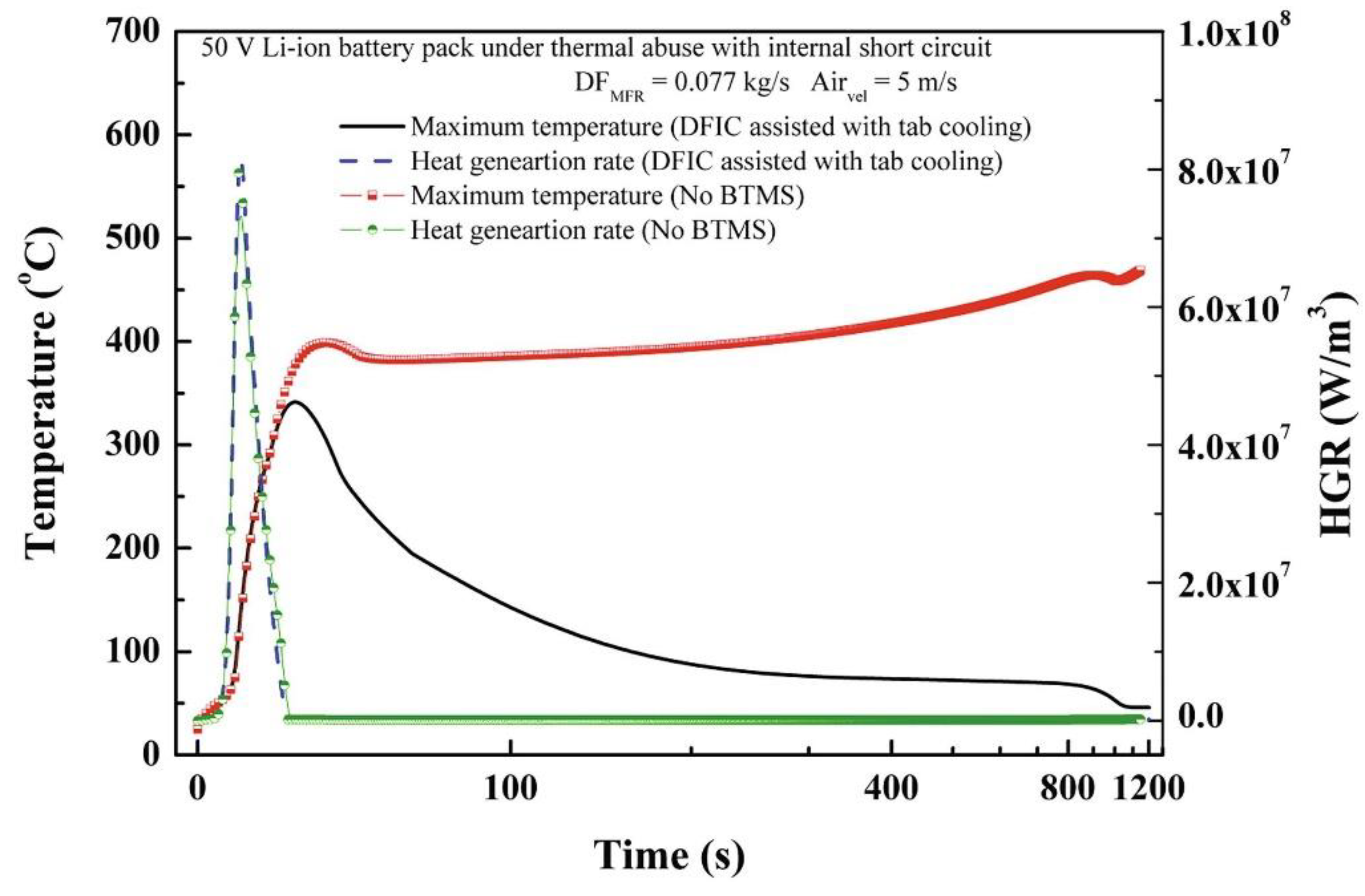 Symmetry 15 01322 g010 Symmetry 15 01322 g010