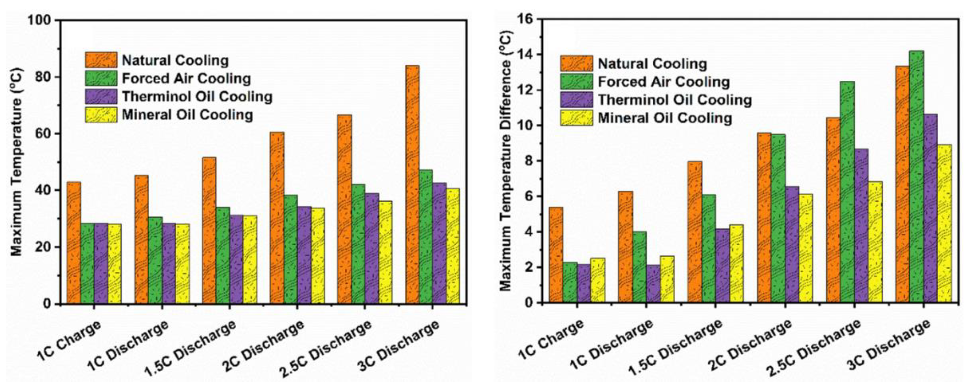 Symmetry 15 01322 g013 Symmetry 15 01322 g013
