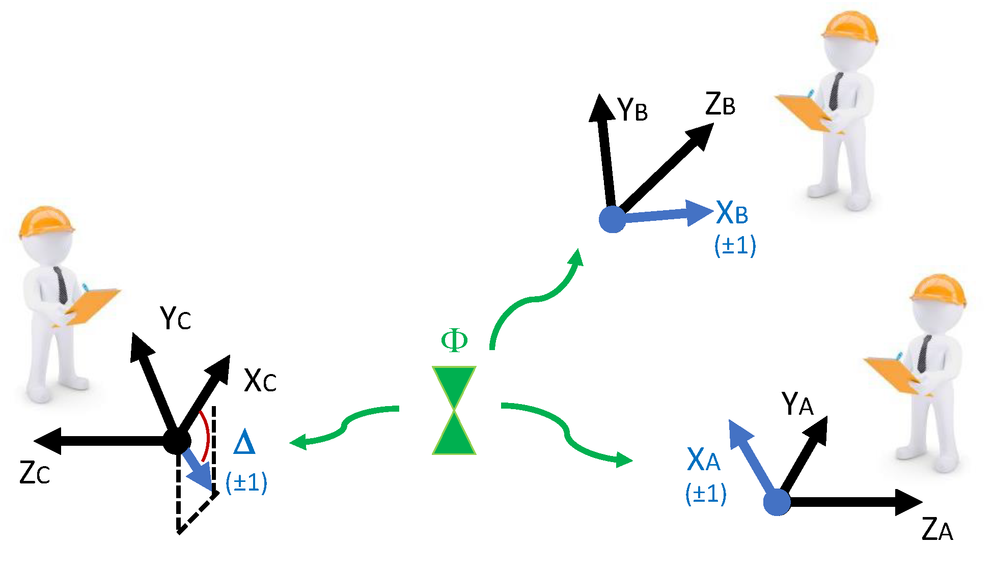 Symmetry 15 01327 g002
