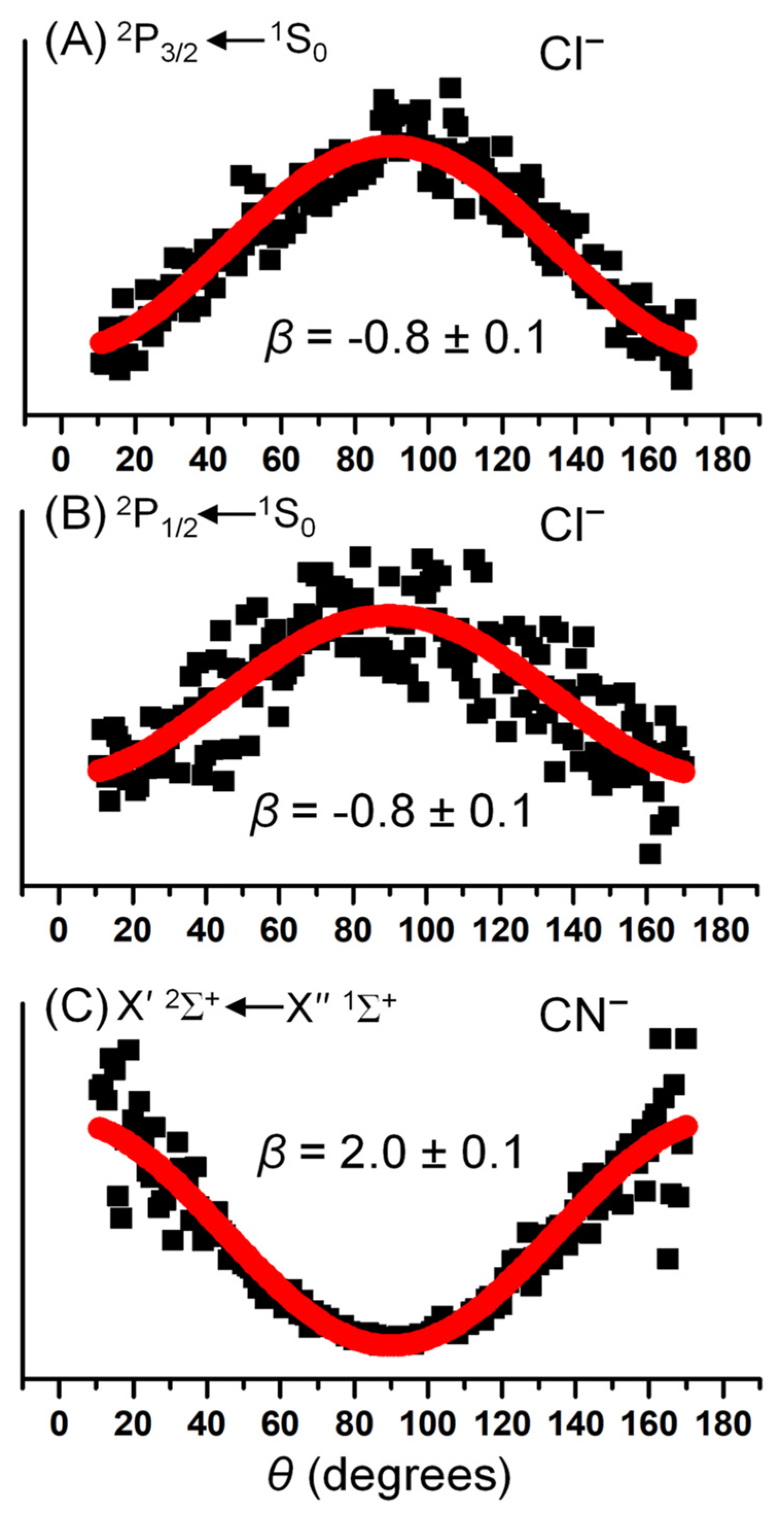 Symmetry 15 01329 g002
