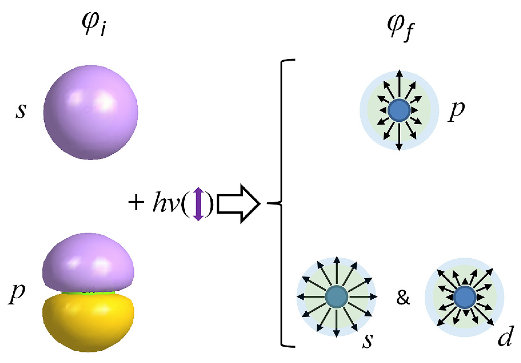 Symmetry 15 01329 sch001